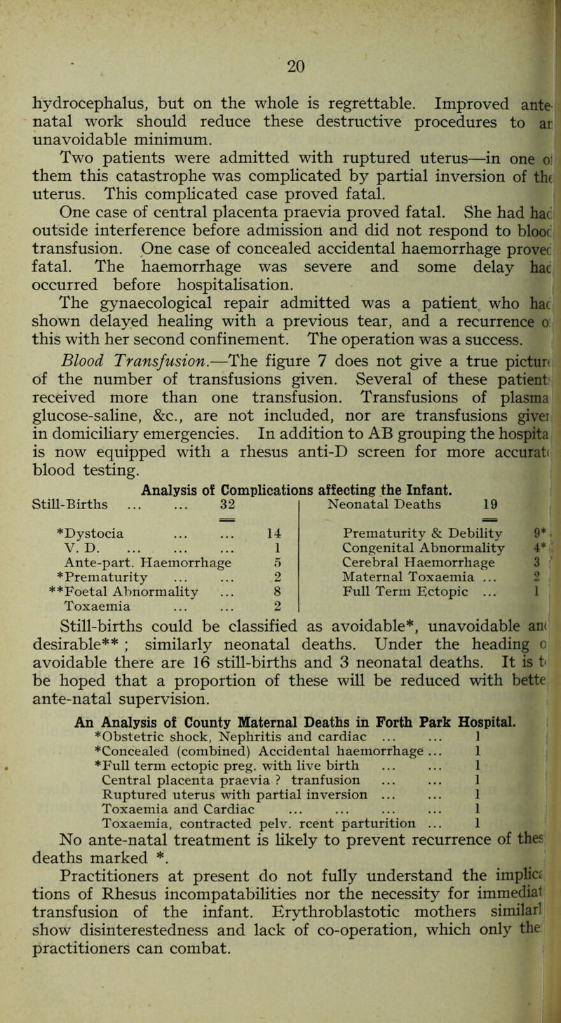 hydrocephalus, but on the whole is regrettable. Improved ante- natal work should reduce these destructive procedures to ar unavoidable minimum. Two patients were admitted with ruptured uterus—in one ol them this catastrophe was complicated by partial inversion of the uterus. This complicated case proved fatal. One case of central placenta praevia proved fatal. She had hac outside interference before admission and did not respond to blooc transfusion. One case of concealed accidental haemorrhage provec fatal. The haemorrhage was severe and some delay hac occurred before hospitalisation. The gynaecological repair admitted was a patient who hac shown delayed healing with a previous tear, and a recurrence o this with her second confinement. The operation was a success. Blood Transfusion.—The figure 7 does not give a true picturt of the number of transfusions given. Several of these patient: received more than one transfusion. Transfusions of plasma glucose-saline, &c., are not included, nor are transfusions giver in domiciliary emergencies. In addition to AB grouping the hospita is now equipped with a rhesus anti-D screen for more accurat< blood testing. Still-Births Analysis of Complications affecting the Infant. 32 Neonatal Deaths 19 ♦Dystocia ... ... 14 V. D 1 Ante-part. Haemorrhage 5 ♦Prematurity ... ... 2 **Foetal Abnormality ... 8 Toxaemia ... ... 2 Prematurity & Debility 9* Congenital Abnormality 4* Cerebral Haemorrhage Maternal Toxaemia ... Full Term Ectopic ... 1 Still-births could be classified as avoidable*, unavoidable an< desirable** ; similarly neonatal deaths. Under the heading o avoidable there are 16 still-births and 3 neonatal deaths. It is t be hoped that a proportion of these will be reduced with bette ante-natal supervision. An Analysis of County Maternal Deaths in Forth Park Hospital. ♦Obstetric shock, Nephritis and cardiac ... ... 1 ♦Concealed (combined) Accidental haemorrhage ... 1 ♦Full term ectopic preg. with live birth ... ... 1 Central placenta praevia ? tranfusion ... ... 1 Ruptured uterus with partial inversion ... ... 1 Toxaemia and Cardiac ... ... ... ... 1 Toxaemia, contracted pelv. rcent No ante-natal treatment is likely to deaths marked *. parturition ... 1 prevent recurrence of thes Practitioners at present do not fully understand the implies tions of Rhesus incompatabilities nor the necessity for immediat transfusion of the infant. Erythroblastotic mothers similar! show disinterestedness and lack of co-operation, which only the practitioners can combat.