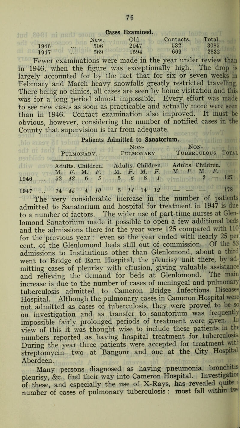 Cases Examined. New. Old. Contacts. Total. 1946 ... 506 2047 532 3085 1947 ... 569 1594 669 2832 Fewer examinations were made in the year under review than in 1946, when the figure was exceptionally high. The drop is largely accounted for by the fact that for six or seven weeks in February and March heavy snowfalls greatly restricted travelling. There being no clinics, all cases are seen by home visitation and this was for a long period almost impossible. Every effort was made to see new cases as soon as practicable and actually more were seen than in 1946. Contact examination also improved. It must be obvious, however, considering the number of notified cases in the County that supervision is far from adequate. Patients Admitted to Sanatorium. Non- Non- Pulmonary. Pulmonary Tuberculous Total Adults. Children. Adults. Children. M. F. M. F. M. F. M. F. 1946 ... 52 42 6 5 5 6 8 1 1947 ... 74 45 4 10 5 14 14 12 The very considerable increase in the Adults. Children. M. F. M. F. — — 2 — 127 number of - 178 patients to a number of factors. The wider use of part-time nurses at Glen- lomond Sanatorium made it possible to open a few additional beds and the admissions there for the year were 125 compared with 110 for the previous year : even so the year ended with nearly 25 per cent, of the Glenlomond beds still out of commission. Of the 53 admissions to Institutions other than Glenlomond, about a third went to Bridge of Earn Hospital, the pleurisy unit there, by ad- mitting cases of pleurisy with effusion, giving valuable assistance and relieving the demand for beds at Glenlomond. The main increase is due to the number of cases of meningeal and pulmonary tuberculosis admitted to Cameron Bridge Infectious Diseases Hospital. Although the pulmonary cases in Cameron Hospital were not admitted as cases of tuberculosis, they were proved to be sc on investigation and as transfer to sanatorium was frequently impossible fairly prolonged periods of treatment were given. In view of this it was thought wise to include these patients in the numbers reported as having hospital treatment for tuberculosis During the year three patients were accepted for treatment witl streptomycin—two at Bangour and one at the City Hospital Aberdeen. Many persons diagnosed as having pneumonia, bronchitis pleurisy, &c., find their way into Cameron Hospital. Investigatioi of these, and especially the use of X-Rays, has revealed quite ; number of cases of pulmonary tuberculosis : most fall within tw