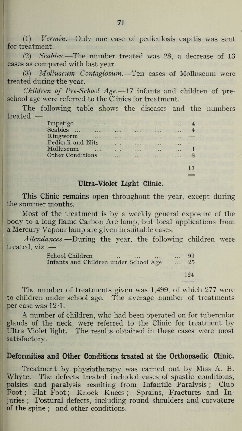 (1) Vermin.—Only one case of pediculosis capitis was sent for treatment. (2) Scabies.—The number treated was 28, a decrease of 13 | cases as compared with last year. (3) Molluscum Contagiosum.—Ten cases of Molluscum were treated during the year. Children of Pre-School Age.—17 infants and children of pre- j school age were referred to the Clinics for treatment. The following table shows the diseases and the numbers treated :— Impetigo ... ... ... ... ... 4 Scabies ... ... ... ... ... ... 4 Ringworm ... ... ... ... ... — Pediculi and Nits ... ... ... ... — Molluscum ... ... ... ... ... 1 Other Conditions ... ... ... ... 8 17 Ultra-Violet Light Clinic. This Clinic remains open throughout the year, except during the summer months. Most of the treatment is by a weekly general exposure of the body to a long flame Carbon Arc lamp, but local applications from a Mercury Vapour lamp are given in suitable cases. Attendances.—During the )^ear, the following children were I treated, viz :— School Children ... ... ... ... 99 Infants and Children under School Age ... 25 124 The number of treatments given was 1,499, of which 277 were to children under school age. The average number of treatments ! per case was 12T. A number of children, who had been operated on for tubercular ; glands of the neck, were referred to the Clinic for treatment by I Ultra Violet light. The results obtained in these cases were most | satisfactory. Deformities and Other Conditions treated at the Orthopaedic Clinic. Treatment by physiotherapy was carried out by Miss A. B. Whyte. The defects treated included cases of spastic conditions, palsies and paralysis resulting from Infantile Paralysis; Club Foot; Flat Foot; Knock Knees; Sprains, Fractures and In- juries ; Postural defects, including round shoulders and curvature of the spine ; and other conditions.