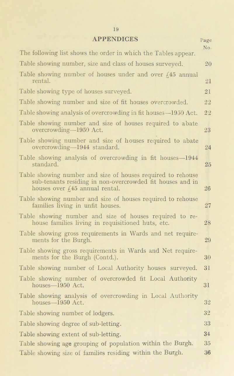 APPENDICES Page No. The following list shows the order in which the Tables appear. Table showing number, size and class of houses surveyed. 20 Table showing number of houses under and over £45 annual rental. 21 Table showing type of houses surveyed. 21 Table showing number and size of fit houses overcrowded. 22 Table showing analysis of overcrowding in fit houses—1950 Act. 22 Table showing number and size of houses required to abate overcrowding—1950 Act. 23 Table showing number and size of houses required to abate overcrowding—1944 standard. 24 Table showing analysis of overcrowding in fit houses—1944 standard. 25 Table showing number and size of houses required to rehouse sub-tenants residing in non-overcrowded fit houses and in houses over £45 annual rental. 26 Table showing number and size of houses required to rehouse families living in unfit houses. 27 Table showing number and size of houses required to re- house families living in requisitioned huts, etc. 28 Table showing gross requirements in Wards and net require- ments for the Burgh. 29 Table showing gross requirements in Wards and Net require- ments for the Burgh (Contd.). 30 Table showing number of Local Authority houses surveyed. 31 Table showing number of overcrowded fit Local Authority houses—1950 Act. 31 Table showing analysis of overcrowding in Local Authority houses—1950 Act. 32 Table showing number of lodgers. 32 Table showing degree of sub-letting. 33 Table showing extent of sub-letting. 34 Table showing age grouping of population within the Burgh. 35 Table showing size of families residing within the Burgh. 36