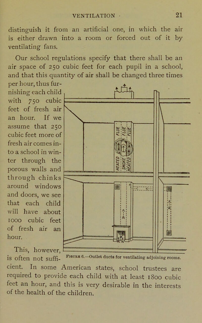 distinguish it from an artificial one, in which the air is either drawn into a room or forced out of it by ventilating fans. Our school regulations specify that there shall be an air space of 250 cubic feet for each pupil in a school, and that this quantity of air shall be changed three times per hour, thus fur- nishing each child with 750 cubic feet of fresh air an hour. If we assume that 250 cubic feet more of fresh air comes in- to a school in win- ter through the porous walls and through chinks around windows and doors, we see that each child will have about 1000 cubic feet of fresh air an hour. This, however, is often not sufifi- —outlet ducts for ventilating adjoining rooms. cient. In some American states, school trustees are required to provide each child with at least 1800 cubic feet an hour, and this is very desirable in the interests of the health of the children.