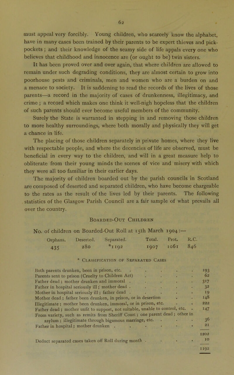 must appeal very forcibly. Young children, who scarcely know the alphabet, have in many cases been trained by their parents to be expert thieves and pick- pockets ; and their knowledge of the seamy side of life appals every one who believes that childhood and innocence are (or ought to be) twin sisters. It has been proved over and over again, that where children are allowed to remain under such degrading conditions, they are almost certain to grow into poorhouse pests and criminals, men and women who are a burden on and a menace to society. It is saddening to read the records of the lives of those parents—a record in the majority of cases of drunkenness, illegitimacy, and crime; a record which makes one think it well-nigh hopeless that the children of such parents should ever become useful members of the community. Surely the State is warranted in stepping in and removing those children to more healthy surroundings, where both morally and physically they will get a chance in life. The placing of those children separately in private homes, where they live with respectable people, and where the decencies of life are observed, must be beneficial in every way to the children, and will in a great measure help to obliterate from their young minds the scenes of vice and misery with which they were all too familiar in their earlier days. The majority of children boarded out by the parish councils in Scotland are composed of deserted and separated children, who have become chargeable to the rates as the result of the lives led by their parents. The following statistics of the Glasgow Parish Council are a fair sample of what prevails all over the country. Boarded-Out Children No. of children on Boarded-Out Roll at 15th March 1904:— Orphans. Deserted. Separated. Total. Prot. R.C. 435 280 *1192 1907 io6r 846 * Classification of Separated Cases Both parents drunken, been in prison, etc. ..... 193 Parents sent to prison (Cruelty to Children Act) .... 62 Father dead ; mother drunken and immoral ..... 317 Father in hospital seriously illmother dead ..... 32 Mother in hospital seriously ill; father dead . . . . .19 Mother dead ; father been drunken, in prison, or in desertion . . 148 Illegitimate ; mother been drunken, immoral, or in prison, etc. . . 222 Father dead ; mother unfit to support, not suitable, unable to control, etc. . 147 From variety, such as remits from Sheriff Court; one parent dead ; other in asylum ; illegitimate through bigamous marriage, etc. ... 36 Father in hospital; mother drunken . . • • • .21 1202 10 Deduct separated cases taken off Roll during month . 1192