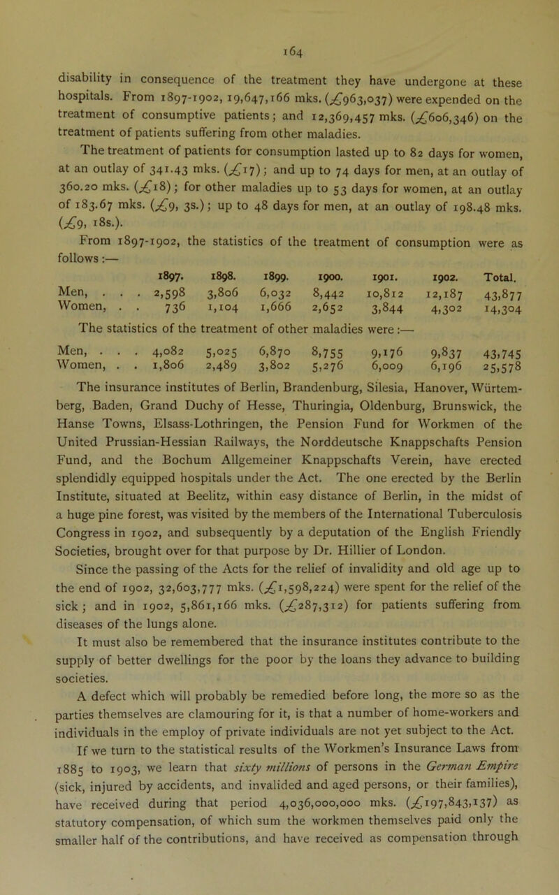 disability in consequence of the treatment they have undergone at these hospitals. From 1897-1902, 19,647,166 mks. (;,£‘963,o37) were expended on the treatment of consumptive patients; and 12,369,457 mks. (;i^6o6,346) on the treatment of patients suffering from other maladies. The treatment of patients for consumption lasted up to 82 days for women, at an outlay of 341.43 mks. (^17); and up to 74 days for men, at an outlay of 360.20 mks. (p^x8); for other maladies up to 53 days for women, at an outlay of 183.67 mks. (^9, 3s.); up to 48 days for men, at an outlay of 198.48 mks. (j^9, i8s.). From 1897-1902, the statistics of the treatment of consumption were as follows;— 1897. 1898. 1899. 1900. 1901. 1902. Total. Men, . . , 2,598 3,806 6,032 8,442 10,812 12,187 43,877 Women, . 736 1,104 1,666 2,652 3,844 4,302 14,304 The statistics of the treatment of other maladies were:— Men, . . . 4,082 5.025 6,870 8,755 9,176 9,837 43,745 Women, . . 1,806 2,489 3,802 5.276 6,009 6,196 25,578 The insurance institutes of Berlin, Brandenburg, Silesia, Hanover, Wiirtem- berg, Baden, Grand Duchy of Hesse, Thuringia, Oldenburg, Brunswick, the Hanse Towns, Elsass-Lothringen, the Pension Fund for Workmen of the United Prussian-Hessian Railways, the Norddeutsche Knappschafts Pension Fund, and the Bochum Allgemeiner Knappschafts Verein, have erected splendidly equipped hospitals under the Act. The one erected by the Berlin Institute, situated at Beelitz, within easy distance of Berlin, in the midst of a huge pine forest, was visited by the members of the International Tuberculosis Congress in 1902, and subsequently by a deputation of the English Friendly Societies, brought over for that purpose by Dr. Hillier of London. Since the passing of the Acts for the relief of invalidity and old age up to the end of 1902, 32,603,777 mks. (;^i,598,224) were spent for the relief of the sick; and in 1902, 5,861,166 mks. (^^287,312) for patients suffering from diseases of the lungs alone. It must also be remembered that the insurance institutes contribute to the supply of better dwellings for the poor by the loans they advance to building societies. A defect which will probably be remedied before long, the more so as the parties themselves are clamouring for it, is that a number of home-workers and individuals in the employ of private individuals are not yet subject to the Act. If we turn to the statistical results of the Workmen’s Insurance Laws from 1885 to 1903, we learn that sixty millions of persons in the German Empire (sick, injured by accidents, and invalided and aged persons, or their families), have received during that period 4,036,000,000 mks. (;i£’i97>843)i37) as statutory compensation, of which sum the workmen themselves paid only the smaller half of the contributions, and have received as compensation through