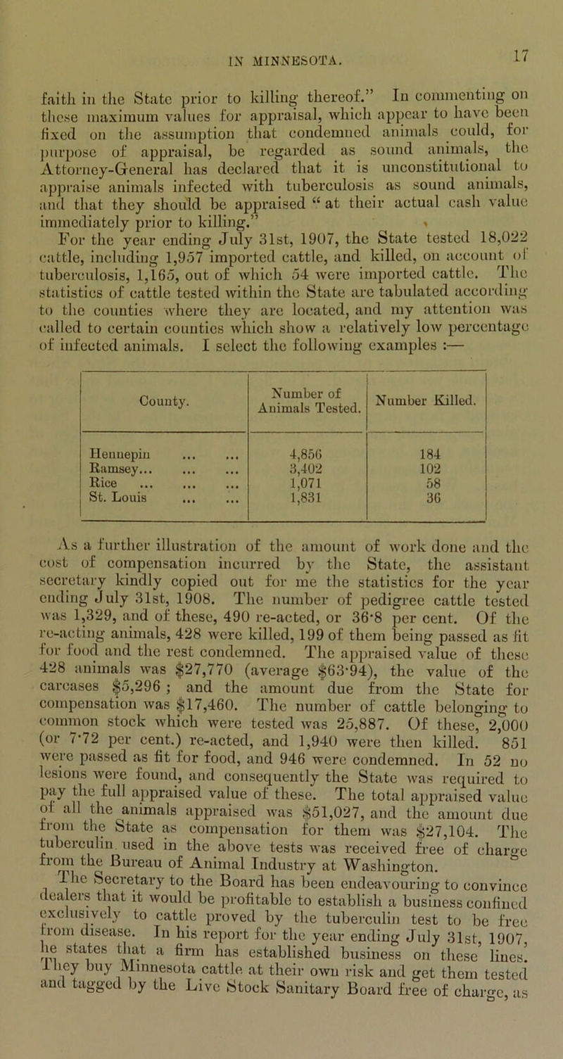 IN MINNESOTA. faith in the State prior to killing thereof.” In commenting on these maximum values for appraisal, which appear to have been fixed on the assumption that condemned animals could, for purpose of appraisal, be regarded as sound animals, the Attorney-General has declared that it is unconstitutional to appraise animals infected with tuberculosis as sound animals, and that they should be appraised “ at their actual cash value immediately prior to killing.” > For the year ending July 31st, 1907, the State tested 18,022 cattle, including 1,957 imported cattle, and killed, on account ol tuberculosis, 1,165, out of which 54 were imported cattle. The statistics of cattle tested within the State are tabulated according to the counties where they arc located, and my attention was called to certain counties which show a relatively low percentage of infected animals. I select the following examples :— County. Number of Animals Tested. Number Killed. Hennepin 4,850 184 Ramsey... 3,402 102 Rice 1,071 58 St. Louis 1,831 3G As a further illustration of the amount of work done and the cost of compensation incurred by the State, the assistant secretary kindly copied out for me the statistics for the year ending July 31st, 1908. The number of pedigree cattle tested was 1,329, and of these, 490 re-acted, or 36*8 per cent. Of the re-acting animals, 428 were killed, 199 of them being passed as fit for food and the rest condemned. The appraised value of these 428 animals was $27,770 (average $63-94), the value of the carcases $5,296 ; and the amount due from the State for compensation was $17,460. The number of cattle belonging to common stock which were tested was 25,887. Of these, 2,000 (or 7-72 per cent.) re-acted, and 1,940 were then killed. 851 were passed as fit for food, and 946 were condemned. In 52 no lesions were found, and consequently the State was required to pay tlic full appraised value of these. The total appraised value 0 all the animals appraised was $51,027, and the amount due troni the State as compensation for them was $27,104. The tuberculin used in the above tests was received free of charge from the Bureau of Animal Industry at Washington. I he Secretary to the Board has been endeavouring to convince dealers that it would be profitable to establish a business confined exclusively to cattle proved by the tuberculin test to be free rrom disease. In his report for the year ending July 31st, 1907, lie states that a firm has established business on these lines! 1 hey buy Minnesota cattle at their own risk and get them tested and tagged by the Live Stock Sanitary Board free of charge, as