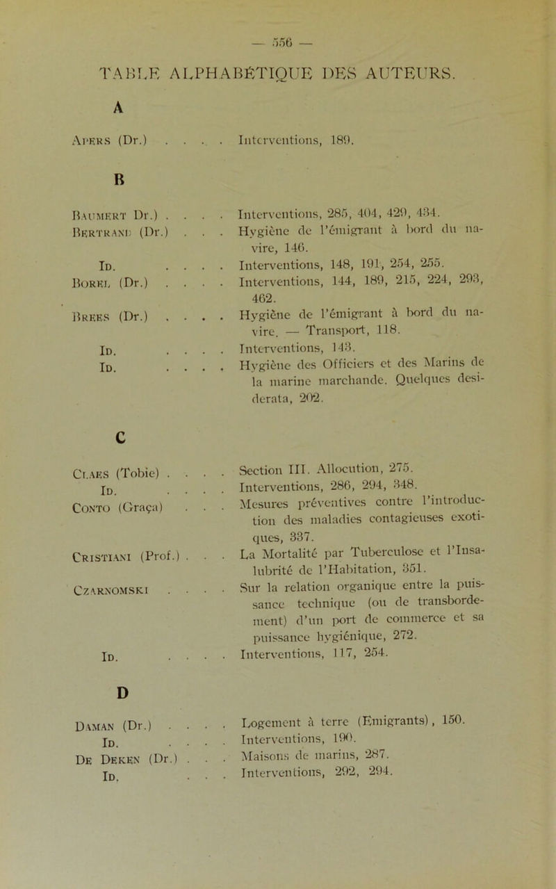 TABLE ALPHABETIQUE DES AUTEURS. A ApERS (Dr.) . . . . Interventions, 189. R Baumert Dr.) . . . Bertrand (Dr.) . . . Interventions, 285, 404, 429, 484. . Hygiene de Remigrant a bord du na- vire, 146. Id. . . . Bored (Dr.) . . . Interventions, 148, 191, 254, 255. Interventions, 144, 189, 215, 224, 298, 462. Brees (Dr.) . . . . Hygiene de Remigrant a bord du na- vire. — Transport, 118. Id. . . . Id. . . . . Interventions, 148. . Hygiene des Officiers et des Marins de la marine marchande. Quelqucs desi- derata, 202. C Ci.aes (Tobie) . . . Id. . . . CONTO (Graga) . . . Section III. Allocution, 275. Interventions, 286, 294, 848. Mesures preventives contre (’introduc- tion des maladies contagieuses exoti- Cristiani (Prof.) . . ques, 337. . La Mortality par Tuberculosc et RInsa- lubrity de RHabitation, 851. CZARNOMSKI . • • . Sur la relation organique entre la puis- sance technique (ou de transborde- ment) d’un ix>rt de commerce et sa puissance hygienique, 272. Id. . • ■ Interventions, 117, 254. D Daman (Dr.) . . . Id. . • • De Derek (Dr.) . . Id, • • . Logement a terre (Emigrants), 150. Interventions, 190. . Maisons de marins, 287. . Interventions, 292, 294.