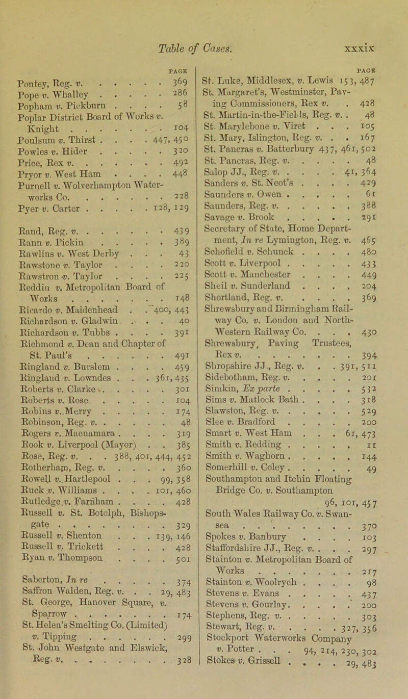 PACK Pontey, Reg. v. ... . . 369 Pope V. Whalley . . 286 Popham V. Pickburn . . . 58 Poplar District Board of Works d. Knight 104 Poulsiun V. Thirst . . 447. 450 Powles V. Hidcr . . 320 Price, Rex v Pryor v. West Ham . . 448 Purnell v. Wolverhampton Water- works Co . . 228 Pyer v. Carter .... . 128,129 Rand, Reg. v Rann v. Pickin . . 389 Rawlins v. West Derby . . 43 Eawstone v. Taylor 220 Rawstron'Z!. Taylor . . 225 Eeddin v. Metropolitan Board of Works Ricardo v. Maidenhead . 400.443 Richardson v. Gladwin . . 40 Richardson v. Tubbs . . . 391 Richmond v. Dean and Chapter of St. Paul’s .... Eingland v. Burslcm . . . 459 Ringlaud v. Lowndes . • 36r,435 Roberts v. Clarke ». . . 301 Roberts v. Rose . . JO4 Rubins Merry • -174 Robinson, Eeg. v. . . . . . 48 Rogers i-. Macnamara . . . 319 Rook V. Liverpool (Mayor) • . 385 Rose, Eeg. v. . . 388, 401, 444, 452 Eotherhap, Eeg. v. Rowell u.. Hartlepool . • 99, 358 Ruck V. Williams . . loi, 460 Rutledge .1). Farnham . . . 428 Russell 11. St. Botolph, Bishops- gate Russell V. Shenton . 139, 146 Russell V. Trickett . . 428 Ryan v. Thompson . . 501 Saborton, In re 374 Saffron Walden, Eeg. v. . . 29, 483 St. George, Hanover Square, v. Sparrow 174 St. Helen’s Smelting Co. (Limited) V. Tipping 299 St. John Westgate and Elswiclc, Reg. V 328 PAGE St. Luke, Middlesex, v. Lewis 153, 487 St. Margaret’s, Westminster, Pav- ing Commissioners, Rex v. . 428 St. !Martin-in-the-riells, Reg. v. . 48 St. ilarylcbone v. Virct . . . 105 St. Mary, Islington, Reg. v. . . 167 St. Pancras v. Batterbury 437, 461, 502 St. Pancras, Reg. v. ... 48 Salop JJ., Reg. v. . . . . 42. 364 Sanders v. St. Neot’s . . . . 429 Saunders v. Owen . . . » 6r Saunders, Reg. v. . ... 388 Savage v. Brook ... 291 Secretary of State, Home Depart- ment, In re Lymington, Eeg. v. 465 Schoflcld V. Schunck .... 480 Scott V. Liverpool 433 Scott V. Manchester .... 449 Shell V. Sunderland .... 204 Shortland, Eeg. v 369 Shrewsbury and Birmingham Rail- way Co. V. London and North- Western Railway Co. . . . 430 Shrewsbury, Paving Trustees, Roxv 394 Shropshire JJ., Eeg. «. . .391,511 Sidebotham, Eeg. t; 20 r Simkin, Ex parte 552 Sims r. Matlock Batli . . . . 318 Slawston, Reg. v 529 Slee V. Bradford 200 Smart v. West Ham ... 61, 473 Smith D. Redding ir Smith V. Waghorn 144 Somerhill v. Coley 49 Southampton and Itchin Floating Bridge Co. v. Southampton 96,101,457 South Wales Railway Co. v. Swan- sea 370 Spokes V. Banbury . . . . 103 Staflbrdshire JJ., Eeg. v. . , . 297 Stainton v. Metropolitan Board of Works 217 Stainton 1;. Woolrych .... 98 Stevens v. Evans 437 Stevens v. Gourlay ' 200 Stephens, Eeg. v 303 Stewart, Eeg. v 327, 356 Stockport Waterworks Company V. Potter ... 94, 214, 230, 302 Stokes V. Grissell .... 29, 483