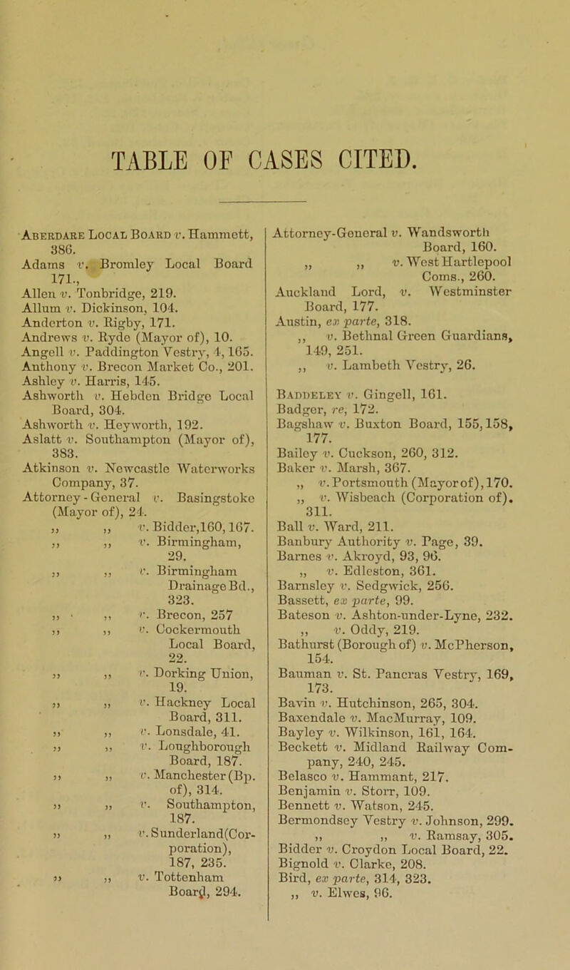TABLE OP CASES CITED Aberdabe Local Board v. Hammott, 38G. Adams a*. Bromley Local Board 171., Allen V. Tonbridge, 219. Allum V. Dickinson, 104. Andorton v. Rigby, 171. Andrews v. Ryde (Mayor of), 10. Angoll V. Paddington Vestry, 4,1G5. Anthony t'. Brecon Market Co., 201. Ashley v. Harris, 145. Ashworth v. Hebdcn Bridge Local Board, 304. Ashworth v. Hey worth, 192. Aslatt V. Southampton (Mayor of), 383. Atkinson v. Newcastle Waterworks Company, 37. Attorney - General v. Basingstoke (Mayor of), 24. „ ,, r. Bidder,lG0,1G7. ,, ,, r. Birmingham, 29. „ ,, r. Birmingham Drainage Bd., 323. ,, • ,, Brecon, 257 ,, ,, r. Cockermouth Local Board, 22. „ ,, r. Dorking Union, 19. )) „ >'• Hackney Local Board, 311. )> ,, r. Lonsdale, 41. ,j ,, V. Loughborough Board, 187. j, „ r. Manchester (Bp. of), 314. jj I, r. Southampton, 187. » „ r.Sunderland(Cor- poration), 187, 235. )) ,, V. Tottenham Boaril, 294. Attorney-General v. Wandsworth Board, 160. „ ,, u. West Hartlepool Corns., 260. Auckland Lord, v. Westminster Board, 177. Austin, ex parte, 318. ,, V. Bethnal Green Guardians, 149, 251. ,, V. Lambeth Vestry, 26. Baddeley V. Gingell, 161. Badger, re, 172. Bagshaw v. Buxton Board, 155,158, 177. Bailey i>. Cuckson, 260, 312. Baker v. Marsh, 367. „ '^.Portsmouth (Mayorof),170. „ V. Wisbeach (Corporation of). 311. Ball V. Ward, 211. Banbur3^ Authority v. Page, 39. Barnes i’. Akroyd, 93, 96. „ V. Edleston, 361. Barnsley v. Sedgwick, 256. Bassett, ex parte, 99. Bateson v. Ashton-under-Lyne, 232. ,, V. Oddy, 219. Bathurst (Borough of) v. McPherson, 154. Bauman v. St. Pancras Vestry, 169, 173. Bavin V. Hutchinson, 265, 304. Baxendale v. MacMurray, 109. Bayloy v. Wilkinson, 161, 164. Beckett v. Midland Railway Com- pany, 240, 245. Belasco v. Hammant, 217. Benjamin -i'. StoiT, 109. Bennett v. Watson, 245. Bermondsey Vestry v. Johnson, 299. ,, „ V. Ramsay, 305. Bidder v. Croydon Local Board, 22. Bignold V. Clarke, 208. Bird, ex parte, 314, 323. „ V. Elwcs, 96.