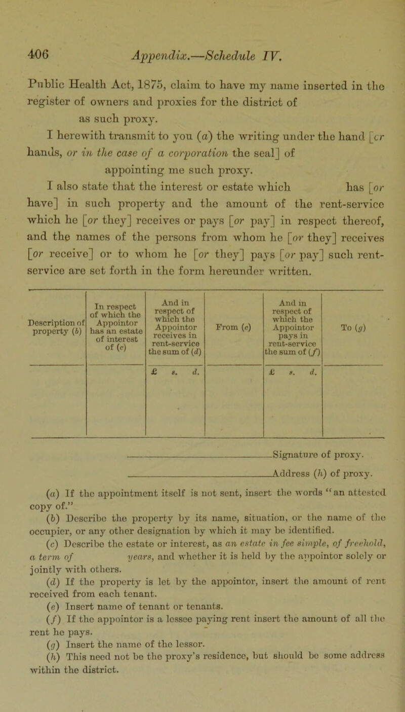 Public Health Act, 18/5, claim to have my name iaserted in the register of owners and proxies for the district of as such proxy. I herewith transmit to yon (a) the writing under the hand [cr hands, or in the case of a coiporation the seal] of appointing me such proxy. I also state that the interest or estate which has [or have] in such property and the amount of the rent-service which he [or they] receives or pays [or pay] in respect thereof, and the names of the persons from whom he {or they] receives [or receive] or to whom he [or they] pays [or pay] such rent- service are set forth in the form hereunder written. Description of property (6) In respect of which the Appointor has an estate of interest of (c) And in respect of which the Appointor receives in rent-service the sum of (d) From (c) And in respect of which the Appointor paj's in rent-service the sum of {/) To (y) £ t. d. £ >. d. Signatiiro of proxy. A.ddress Qi) of proxy. (tt) If the appointment itself is not sent, insert the words “ an atte.stcd copy of.” (b) Describe the property by its name, situation, or the name of tho occupier, or any other designation by which it may be identified. (c) Describe tho estate or interest, as an estate in fee simple, of freehnhl, a term of years, and whether it is held by tlie appointor solely or jointly with others. (cl) If the property is let by the appointor, insert tho amount of rent received from each tenant. (e) Insert name of tenant or tenants. (/) If the appointor is a lessee paying rent insert tho amount of all the rent ho pays. (g) Insert the name of tho lessor. (h) This need not be the proxy’s residence, but should be some address within the district.