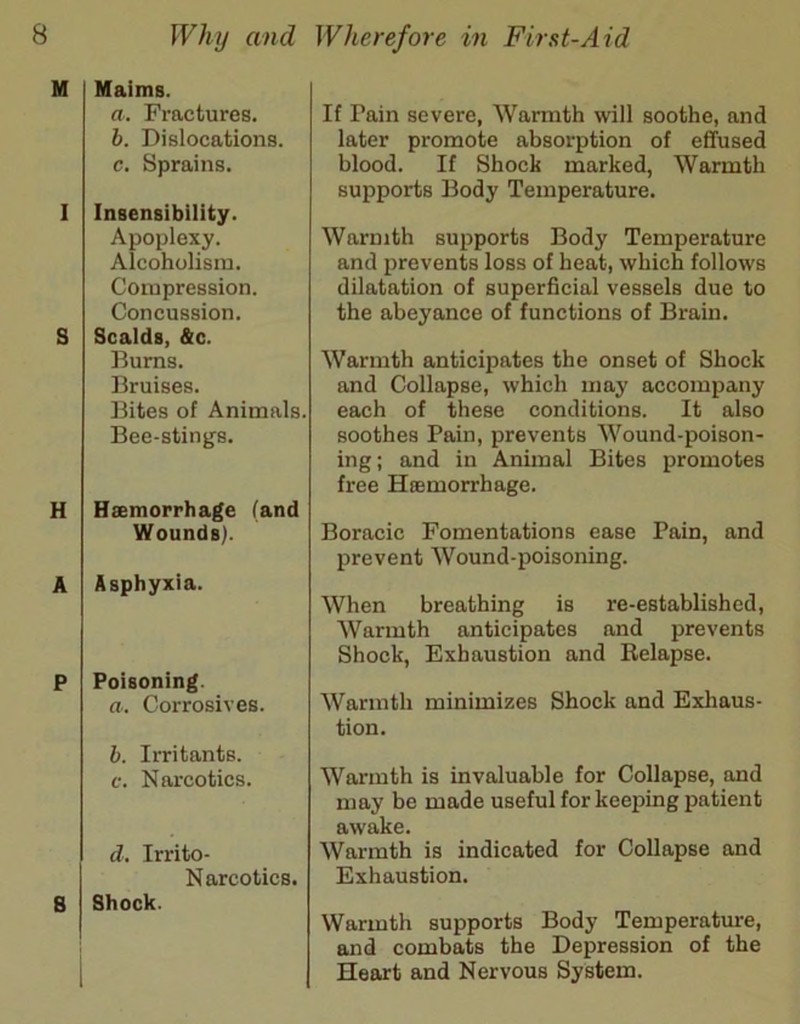 M Haims. a. Fractures. h. Dislocations. c. Sprains. I Insensibility. Apoplexy. Alcoholism. Compression. Concussion. S Scalds, &c. Bums. Bruises. Bites of Animals. Bee-stings. H Haemorrhage (and Wounds). A Asphyxia. P Poisoning. a. Corrosives. h. Irritants, c. Narcotics. d. Irrito- Narcotics. 8 Shock. If Pain severe, Warmth will soothe, and later promote absorption of effused blood. If Shock marked, Warmth supports Body Temperature. Warmth supports Body Temperature and prevents loss of heat, which follows dilatation of superficial vessels due to the abeyance of functions of Brain. Warmth anticipates the onset of Shock and Collapse, which may accompany each of these conditions. It also soothes Pain, prevents Wound-poison- ing ; and in Animal Bites promotes free Htemorrhage. Boracic Fomentations ease Pain, and prevent Wound-poisoning. When breathing is re-established. Warmth anticipates and prevents Shock, Exhaustion and Relapse. Warmth minimizes Shock and Exhaus- tion. Warmth is invaluable for Collapse, and may be made useful for keeping patient awake. Warmth is indicated for Collapse and Exhaustion. Warmth supports Body Temperature, and combats the Depression of the Heart and Nervous System.