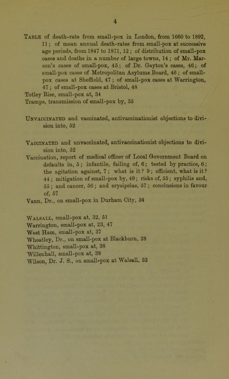 Table of death-rate from small-pox in London, from 1660 to 1892, 11; of mean annual death-rates from small-pox at successive age periods, from 1847 to 1871, 12 ; of distribution of small-pox cases and deaths in a number of large towns, 14 ; of Mr. Mar- son’s cases of small-pox, 45; of Dr. Gayton’s cases, 46; of small-pox cases of Metropolitan Asylums Board, 46 ; of small- pox cases at Sheffield, 47 ; of small-pox cases at Warrington, 47 ; of small-pox cases at Bristol, 48 Totley Rise, small-pox at, 34 Tramps, transmission of small-pox by, 35 Unvaccinated and vaccinated, antivaccinationist objections to divi- sion into, 52 Vaccinated and unvaccinated, anti vaccinationist objections to divi- sion into, 52 Vaccination, report of medical officer of Local Government Board on defaults in, 5 ; infantile, failing of, 6; tested by practice, 6; the agitation against, 7 ; what is it ? 9; efficient, what is it ? 44 ; mitigation of small-pox by, 49; risks of, 55; syphilis and, 55 ; and cancer, 56; and erysipelas, 57 ; conclusions in favour of, 57 Vann, Dr., on small-pox in Durham City, 34 Walsall, small-pox at, 32, 51 Warrington, small-pox at, 23, 47 West Ham, small-pox at, 37 Wheatley, Dr., on small-pox at Blackburn, 28 Whittington, small-pox at, 38 Willenhall, small-pox at, 38 Wilson, Dr. J. 5., on small-pox at Walsall, 33