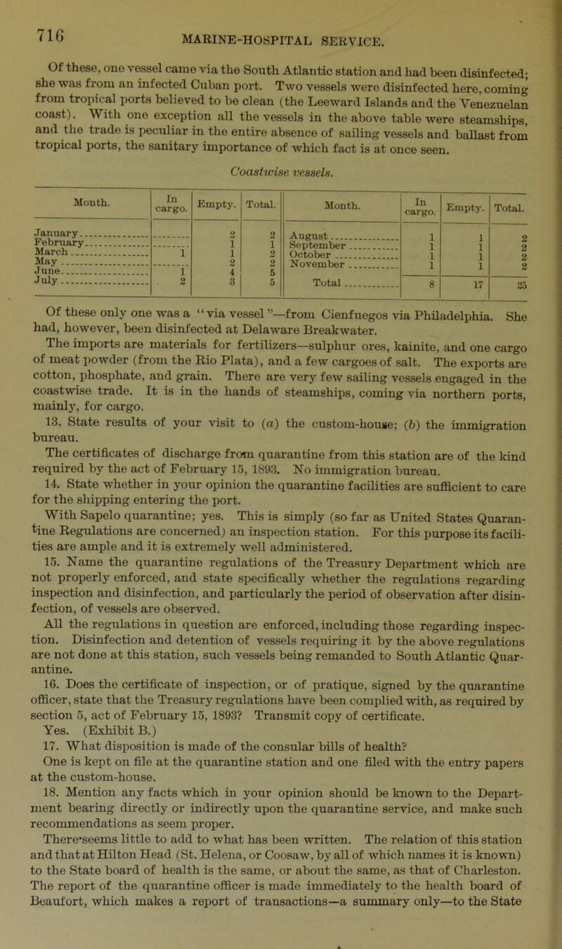 Of these, one vessel came via the South Atlantic station and had been disinfected; she was from an infected Cuban port. Two vessels were disinfected here, coming from tropical ports believed to be clean (the Leeward Islands and the Venezuelan coast). With one exception all the vessels in the above table were steamships, and the trade is peculiar in the entire absence of sailing vessels and ballast from tropical ports, the sanitary importance of which fact is at once seen. Coastwise vessels. Month. In cargo. Empty. Total. Month. In cargo. Empty. Total. January 2 2 February i 1 2 March i i 2 May 2 2 June i 4 5 2 July 2 3 5 8 17 2o Of these only one was a “via vessel ’’—from Cienfuegos via Philadelphia. She had, however, been disinfected at Delaware Breakwater. The imports are materials for fertilizers—sulphur ores, kainite, and one cargo of meat powder (from the Rio Plata), and a few cargoes of salt. The exports are cotton, phosphate, and grain. There are very few sailing vessels engaged in the coastwise trade. It is in the hands of steamships, coming via northern ports, mainly, for cargo. 13. State results of your visit to (a) the custom-house; (b) the immigration bureau. The certificates of discharge from quarantine from this station are of the kind required by the act of February 15, 1893. No immigration bureau. 14. State whether in your opinion the quarantine facilities are sufficient to care for the shipping entering the port. With Sapelo quarantine; yes. This is simply (so far as United States Quaran- tine Regulations are concerned) an inspection station. For this purpose its facili- ties are ample and it is extremely well administered. 15. Name the quarantine regulations of the Treasury Department which are not properly enforced, and state specifically whether the regulations regarding inspection and disinfection, and particularly the period of observation after disin- fection, of vessels are observed. All the regulations in question are enforced, including those regarding inspec- tion. Disinfection and detention of vessels requiring it by the above regulations are not done at this station, such vessels being remanded to South Atlantic Quar- antine. 10. Does the certificate of inspection, or of pratique, signed by the quarantine officer, state that the Treasury regulations have been complied with, as required by section 5, act of February 15, 1893? Transmit copy of certificate. Yes. (Exhibit B.) 17. What disposition is made of the consular bills of health? One is kept on file at the quarantine station and one filed with the entry papers at the custom-house. 18. Mention any facts which in your opinion should be known to the Depart- ment bearing directly or indirectly upon the quarantine service, and make such recommendations as seem proper. There'seems little to add to what has been written. The relation of this station and that at Hilton Head (St. Helena, or Coosaw, by all of which names it is known) to the State board of health is the same, or about the same, as that of Charleston. The report of the quarantine officer is made immediately to the health board of Beaufort, which makes a report of transactions—a summary only—to the State