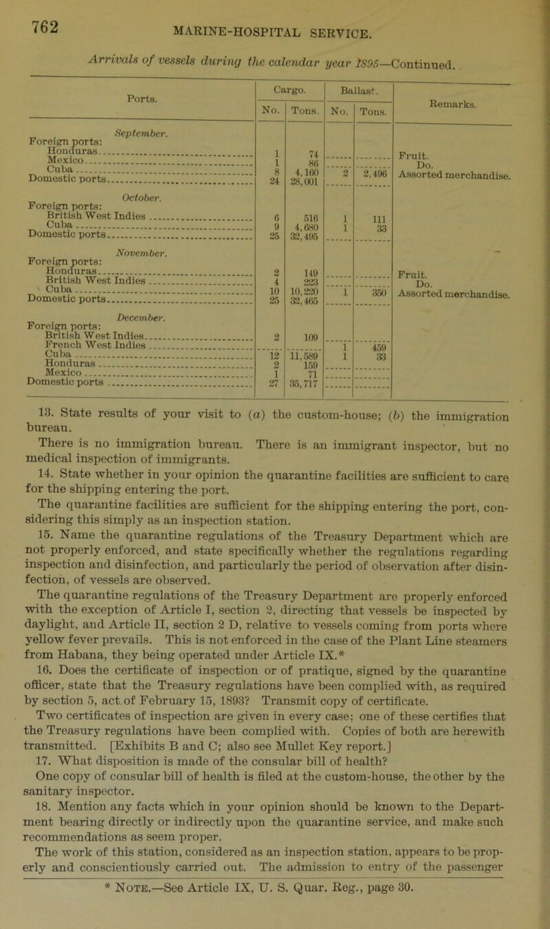 Arrivals of vessels during the calendar year 1805—Continued. Ports. September. Foreign ports: Honduras Mexico Cuba Domestic ports October. Foreign ports: British West Indies Cuba Domestic ports November. Foreign ports: Honduras British West Indies Cuba Domestic ports Cargo. No. Tons. 1 1 8 24 74 80 4, lot) 28,001 0 9 25 510 4,080 32,495 2 149 4 223 10 10,220 25 32,405 December. Foreign ports: British West Indies French West Indies Cuba Honduras Mexico Domestic ports 2 109 12 11,589 2 159 1 71 27 ,35,717 Ballast. No. Tons. 2 2,490 1 111 1 33 1 350 1 459 1 33 Remarks. Fruit. Do. Assorted merchandise. Fruit. Do. Assorted merchandise. 13. State results of your visit to (a) the custom-house; (ft) the immigration bureau. There is no immigration bureau. There is an immigrant inspector, but no medical inspection of immigrants. 14. State whether in your opinion the quarantine facilities are sufficient to care for the shipping entering the port. The quarantine facilities are sufficient for the shipping entering the port, con- sidering this simply as an inspection station. 15. Name the quarantine regulations of the Treasury Department which are not properly enforced, and state specifically whether the regulations regarding inspection and disinfection, and particularly the period of observation after disin- fection, of vessels are observed. The quarantine regulations of the Treasury Department are properly enforced with the exception of Article I, section 2, directing that vessels be inspected by daylight, and Article II, section 2 D, relative to vessels coming from ports where yellow fever prevails. This is not enforced in the case of the Plant Line steamers from Habana, they being operated under Article IX.* 16. Does the certificate of inspection or of pratique, signed by the quarantine officer, state that the Treasury regulations have been complied with, as required by section 5, act of February 15, 1893? Transmit copy of certificate. Two certificates of inspection are given in every case; one of these certifies that the Treasury regulations have been complied with. Copies of both are herewith transmitted. [Exhibits B and C; also see Mullet Key report.] 17. What disposition is made of the consular bill of health? One copy of consular bill of health is filed at the custom-house, the other by the sanitary inspector. 18. Mention any facts which in your opinion should be known to the Depart- ment bearing directly or indirectly upon the quarantine service, and make such recommendations as seem proper. The work of this station, considered as an inspection station, appears to be prop- erly and conscientiously carried out. The admission to entry of the passenger * Note.—See Article IX, U. S. Quar. Reg., page 30.