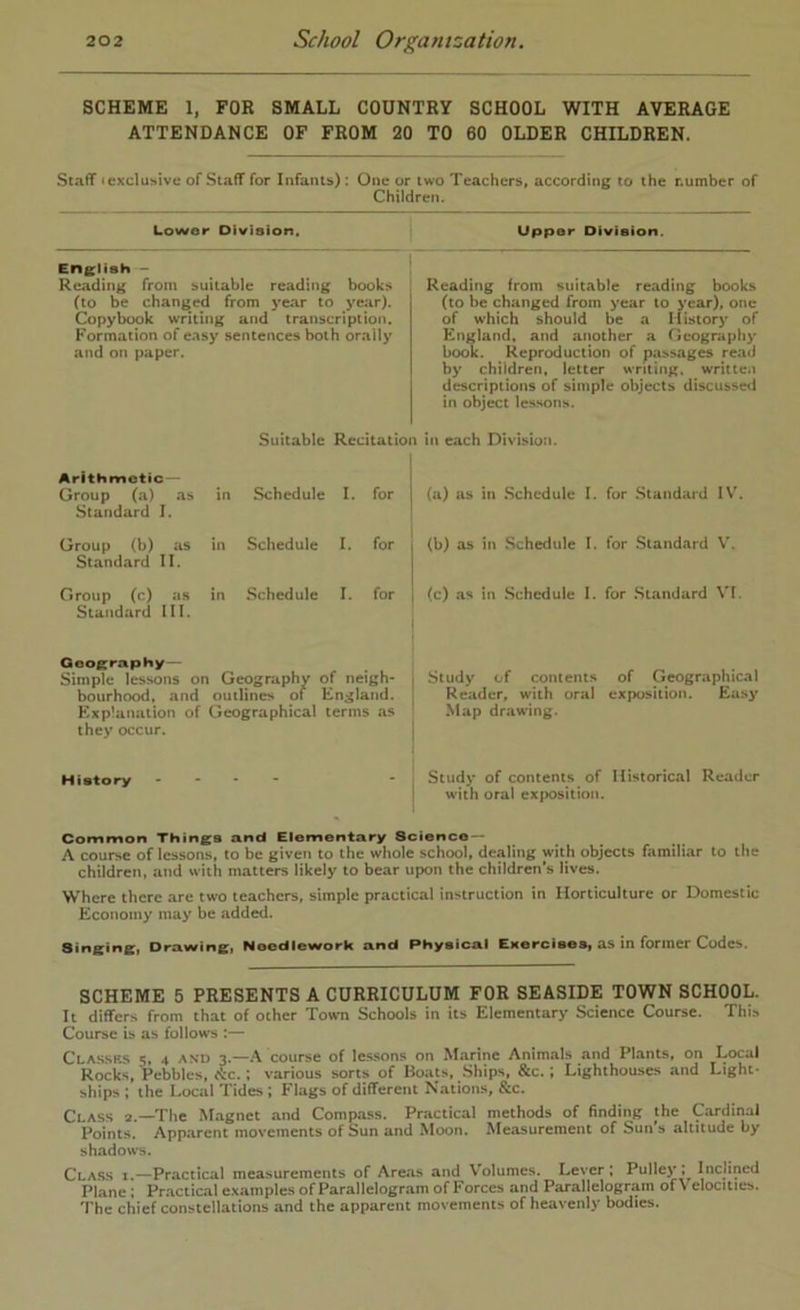 SCHEME 1, FOR SMALL COUNTRY SCHOOL WITH AVERAGE ATTENDANCE OF FROM 20 TO 60 OLDER CHILDREN. Staff <exclus»ive of Staff for Infants): One or two Teachers, according to the number of Children. Lower Division. Upper Division. English — Reading from suitable reading books (to be changed from year to year). Copybook writing and transcription. Formation of easy sentences both orally and on paper. Reading from suitable reading books (to be changed from year to year), one of which should be a History of England, and another a Geography bo<%. Reproduction of passages read by children, letter writing, written descriptions of simple objects discussed in object lessons. Arithmetic - Suitable Recitatio 1 ill each Division. Group (a) as Standard I. in Schedule I. for (a) as in Schedule I. for Standard IV' Group (b) as Standard II. in Schedule I. for (b) as in Schedule I. for .Standard V’. Group (c) as Standard III. in Schedule I. for (c) as in Schedule I. for Standard V'l Geography— Simple lessons on Geography of neigh- | bourhood, and outlines of England, j Explanation of Geographical terms as they occur, ] History Study of contents of Geographical Reader, with oral exposition. Easy Map drawing. Study of contents of Historical Reader with oral exposition. Common Things and Elementary Science — A course of lessons, to be given to the whole school, dealing with objects familiar to the children, and with matters likely to bear upon the children s lives. Where there are two teachers, simple practical instruction in Horticulture or Domestic Economy may be added. Singing, Drawing, Needlework and Physical EKerciees, as in former Codes. SCHEME 5 PRESENTS A CURRICULUM FOR SEASIDE TOWN SCHOOL. It differs from that of other Town Schools in its Elementary Science Course. This Course is as follows :— Classes 5, 4 and 3.—A course of Ies.sons on M.arine Animals and Phants. on Local Rocks, Pebbles, <tc.: various sorts of Boats, Ships, &c.: Lighthouses and Light- ships ; the Local Tides ; Flags of different Nations, &c. Class 2.—The M.agnet and Compass. Practical methods of finding the Cardinal Point.s. Apparent movements of Sun and Moon. Measurement of Suns altitude by shadows. Cla.ss X.—Practical measurements of Areas and Volumes. Lever { Pulley Inclined Plane \ Practical e.xamples of Parallelogram of Forces and Parallelogram of V elocities. The chief constellations and the apparent movements of heavenly bodies.