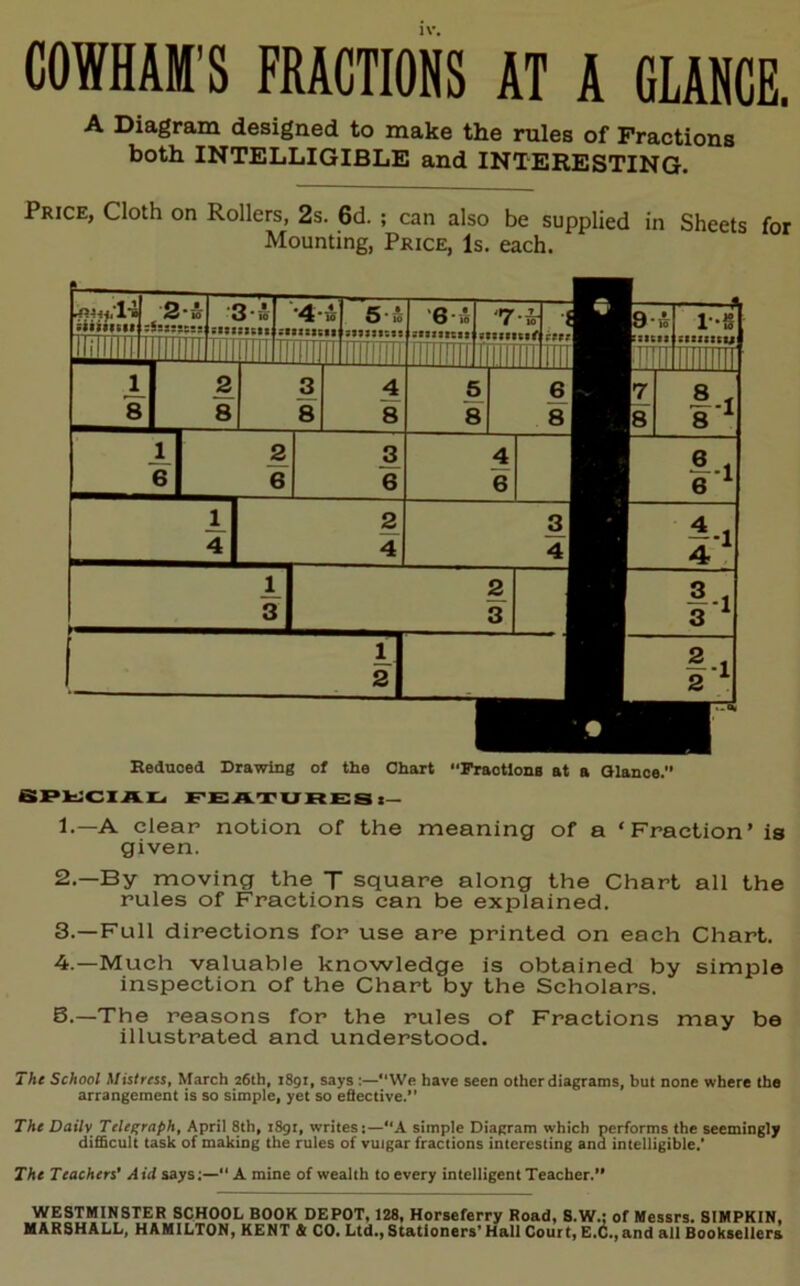 COWHAM’S FRACTIONS AT A GLANCE. A Diagram designed to make the rules of Fractions both INTELLIGIBLE and INTERESTING. Price, Cloth on Rollers, 2s. 6d. ; can also be supplied in Sheets for Mounting, Price, Is. each. Reduced Drawing of the Chart Praotlons at a Qlance. SPllICIAU FEATURES 1— 1. —A clear notion of the meaning of a ‘Fraction’ is given. 2. —By moving the T square along the Chart all the rules of Fractions can be explained. 3. —Full directions for use are printed on each Chart. 4. —Much valuable knowledge is obtained by simple inspection of the Chart by the Scholars. 6.—The reasons for the rules of Fractions may be illustrated and understood. The School Mistress, March 26th, 1891, says:—We have seen other diagrams, but none where the arrangement is so simple, yet so eflective.” The Dailv Telef;raph, April 8th, 1891, writes:—A simple Diagram which performs the seemingly difficult task of making the rules of vulgar fractions interesting and intelligible.’ The Teachers’ Aid says;—“ A mine of wealth to every intelligent Teacher. WESTMINSTER SCHOOL BOOK DEPOT, 128, Horseferry Road, S.W.; of Messrs. SIMPKIN, MARSHALL, HAMILTON, KENT 8t CO. Ltd., Stationers* Hall Court, E.C., and all Booksellers