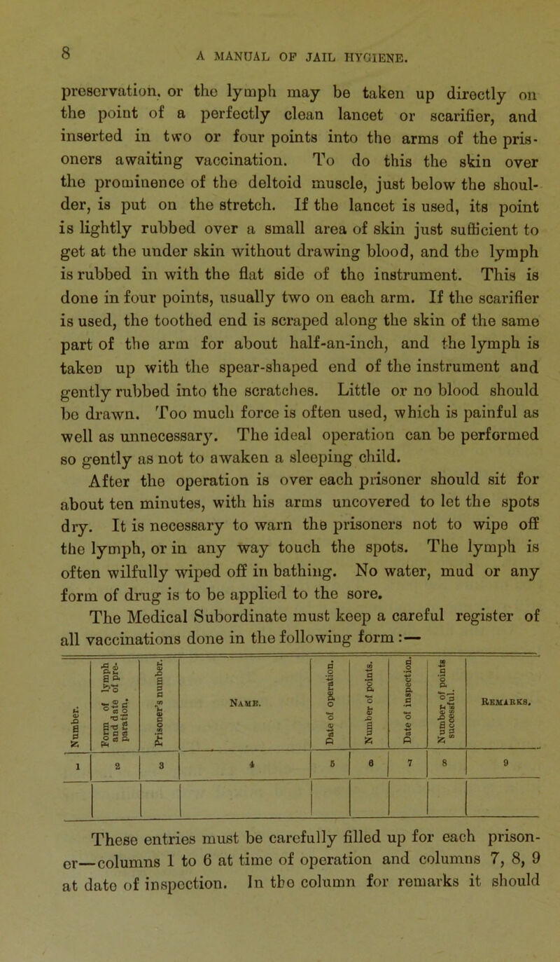 preservation, or the lyaiph may be taken up directly on the point of a perfectly clean lancet or scarifier, and inserted in two or four points into the arms of the pris- oners awaiting vaccination. To do this the skin over the prominence of the deltoid muscle, just below the shoul- der, is put on the stretch. If the lancet is used, its point is lightly rubbed over a small area of skin just sufficient to get at the under skin without drawing blood, and the lymph is rubbed in with the flat side of the instrument. This is done in four points, usually two on each arm. If the scarifler is used, the toothed end is scraped along the skin of the same part of the arm for about half-an-inch, and the lymph is taken up with the spear-shaped end of the instrument and gently rubbed into the scratches. Little or no blood should bo drawn. Too much force is often used, which is painful as well as unnecessar}L The ideal operation can be performed so gently as not to awaken a sleeping child. After the operation is over each piisoner should sit for about ten minutes, with his arms uncovered to let the spots dry. It is necessary to warn the prisoners not to wipe off the lymph, or in any way touch the spots. The lymph is often wilfully wiped off in bathing. No water, mud or any form of drug is to be applied to the sore. The Medical Subordinate must keep a careful register of all vaccinations done in the following form :— Number. Form of lymph and date of pre- paration. Prisoner’s number. Name. Date of operation. Number of points. Date of inspection. Number of points successful. Remarks, 1 2 3 4 5 6 7 8 0 These entries must be carefully filled up for each prison- er columns 1 to 6 at time of operation and columns 7, 8, 9 at date of inspection. In the column for remarks it should