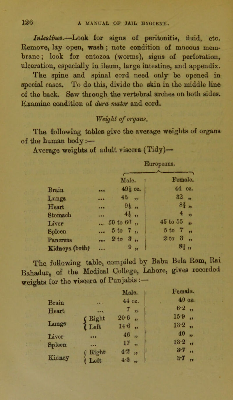 Intestines.—Look for signs of peritonitis, fluid, etc. Remove, lay open, wash ; note condition of mucous mem- brane ; look for entozoa (worms), signs of perforation, ulceration, especially in ileum, large intestine, and appendix. The spine and spinal cord need only be opened in special cases. To do this, divide the skin in the middle line of the back. Saw through the vertebral arches on both sides. Examine condition of dura mater and cord. Weight of organs. The following tables give the average weights of organa of the human body:— Average weights of adult viscera (Tidy)— Europeans. ^ Male. Female. Brain ... 49| oz. 44 oz. Lungs 45 „ 32 „ Heart 9i „ 00 Stomach 4i „ 4 Liver ... 50 to 60 „ 46 to 65 „ Spleen ... 6 to 7 „ 5 to 7 „ Pancreas ... 2 to 3 „ 2 to 3 „ Kidneys (both) 9 „ 81 » The following table, compiled by Babu Bela Ram, Rai Bahadur, of the Medical College, Lahore, gives recorded weights for the viscera of Punjabis :— Brain Hesut Lungs Liver Spleen Kidney { Male. Female. • • t 44 DZ. 40 OZ. • • • 7 n 6-2 >1 Right 20-6 159 >> Left 146 13-2 %y • •• 46 )> ' 40 u • • • 17 j) ' 13-2 Right 4-2 3*7 >9 Left 4-3 3-7 19