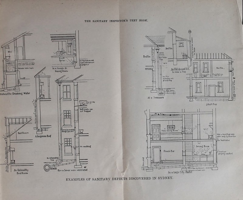 THE SANITARY INSPECTOR’S TEXT BOOK. EXAMPLES OF SANITARY DEFECTS DISCOVERED IN SYDNEY.