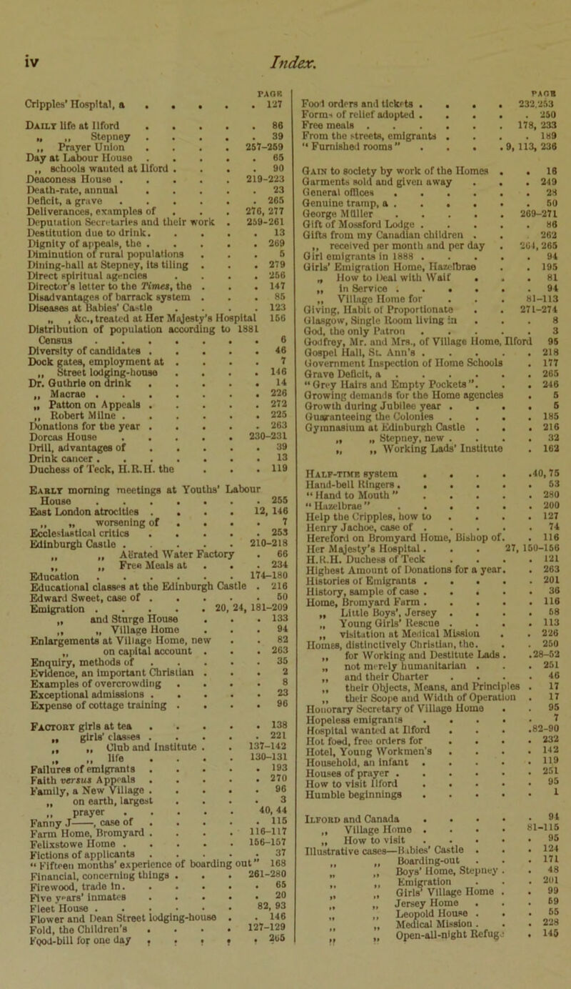 Cripples’ Hospital, a . . Daily life at Ilford . , „ ,, Stepney . „ Prayer Union Day at Labour House . „ schools wanted at Ilford . Deaconess House . Death-rate, aunual Deficit, a grave Deliverances, examples of . Depututiun Secretaries and their work Destitution due to drink. . 13 Dignity of appeals, the . . • 269 Diminution of rural populations • 5 Dining-hall at Stepney, its tiling • 279 Direct spiritual agencies Director’s letter to the Times, the • 256 • 147 Disadvantages of barrack system Diseases at Babies’ Castle . 85 . 123 „ , &c., treated at Her Majesty’s Hospital 156 Distribution of population according Census to 1881 6 Diversity of candidates . • 46 Dock gates, employment at . . 7 „ Street lodging-house Dr. Guthrie on drink . . • 146 • 14 „ Macrae .... • 226 „ Patton on Appeals . • 272 „ Robert Milne . • 225 Donations for tbe year . . 263 Dorcas Houso 230-231 Drill, advantages of . 39 Drink cancer .... • 13 Duchess of Teck, n.R.H. the • 119 FAGR . 127 . 86 39 257-259 . 05 . 90 219-223 . 23 . 265 276, 277 259-261 Early morning meetings at Youths' Labour House 255 East London atrocities .... 12, 146 „ „ worsening of . • • .7 Ecclesiastical critics 253 Edinburgh Castle 210-218 M „ Aerated Water Factory . 66 ,, „ Free Meals at . • 234 Education 174-180 Educational classes at the Edinburgh Castle . 216 Edward Sweet, case of 50 Emigration ..... 20, 24, 181-209 „ and Sturgo House . . .133 „ „ Village Home ... 94 Enlargements at Village Home, new . . 82 „ on capital account . . . 263 Enquiry, methods of 35 Evidence, an important Christian ... 2 Examples of overcrowding .... 8 Exceptional admissions 23 Expense of cottage training .... 96 Factory girls at tea 138 „ girls’ classes 221 „ „ Club and Institute . . 137-142 ” „ life .... 130-131 Failures of emigrants 193 Faith versus Appeals • . . . .270 Family, a New Village 96 „ on earth, largest .... 3 „ prayer 40,44 Fanny J , case of 116 Farm Home, Bromyard . . . . 116-117 Felixstowe Home ..... 156-157 Fictions of applicants . . . . . 37 «« Fifteen months’ experience of boarding out ’ 168 Financial, concerning things . . . 261-280 Firewood, trade in. . • . • .65 Five years’ inmates 20 Fleet House 82, 93 Flower and Dean Street lodging-house . . 146 Fold, the Children’s .... 127-129 Food-bill for one day ? • ? # ? 265 PAOB Fool orders and tickets .... 232,253 Forms of relief adopted ..... 250 Free meals 178, 233 From the streets, emigrants . . . .189 “ Furnished rooms ” . . • . 9, 113, 236 Gain to society by work of the Homes • • 18 Garments sold and given away . • . 249 General offices 28 Genuine tramp, a . . • • . .50 George Mtiller 269-271 Gift of Mossford Lodge 86 Gifts from my Canadian children . . 262 ,, received per month and per day . 264,265 Girl emigrants in 1888 94 Girls' Emigration Home, Hazelbrae . .195 „ How to Deal with Waif • . . 81 „ in 8ervice 94 „ Village Home for ... 81-113 Giving, Habit of Proportionate . . 271-274 Glasgow, Single Room living in . .8 God, the only Patron 3 Godfrey, Mr. and Mrs., of Village Home, Ilford 95 Gospel Hall, St. Ann’s 218 Government Inspection of Home Schools . 177 Grave Deficit, a ..... 265 “Grey Hairs and Empty Pockets’*. . • 246 Growing demands for the Home agencies . 5 Growth during Jubilee year .... 5 Guaranteeing the Colonies . . • .185 Gymnasium at Edinburgh Castle . . .216 „ „ Stepney, new .... 32 „ „ Working Lads’ Institute . 162 Half-time system • Hand-bell Ringers. . “ Hand to Mouth ’* “ Hazelbrae ” Help the Cripples, how to Henry Jachoe, case of . Hereford on Bromyard Home, Bishop of, Her Majesty's Hospital... 27, H.R.H. Duchess of Teck Highest Amount of Donations for a year Histories of Emigrants . History, sample of case . Home, Bromyard Farm . ,, Little Boys’, Jersey „ Young Girls’Rescue „ visitation at Medical Mission Homes, distinctively Christian, the. „ for Working and Destitute Lads „ not merely humanitarian . „ and their Charter „ their Objects, Means, and Principles ,, their Scope und Width of Operation Honorary Secretary of Village Homo Hopeless emigrants Hospital wanted at Ilford • Hot food, free orders for Hotel, Young Work men’s Household, an infant Houses of prayer .... How to visit Ilford . . Humble beginnings Ilford and Canada ,, Village Homo • . • „ How to visit . Illustrative cases—B ibies' Castle . Boarding-out Boys’ Home, Stepney Emigration Girls’ Village Home Jersey Home Leopold House . Medical Mission . Open-all-night Refug 40,75 53 280 200 127 74 116 150-156 121 263 201 36 116 68 113 226 250 28-52 251 46 17 17 95 7 82-90 232 142 119 251 95 1 94 81-115 95 124 171 48 201 99 69 55 228 145