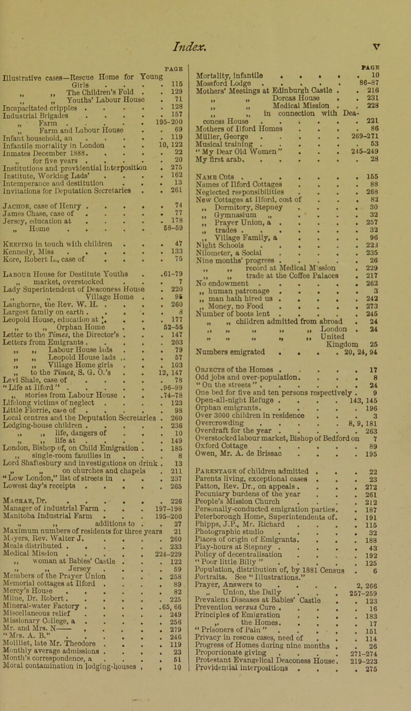 Illustrative cases—Rescue Home for Young Girls „ „ The Children’s Fold „ „ Youths' Labour House Incapacitated cripples . Industrial Brigades „ • Farm .... „ Farm and Labour House Infant household, an Infantile mortality in London Inmates December 1888. „ for live years . Institutions and providential interposition Institute, Working Lads’ Intemperance and destitution Invitations for Deputation Secretaries Jaciioe, case of Henry . James Chase, case of Jersey, education at „ Home .... Keeping in touch with children Kennedy, Miss • • • Kore, Robert L., case of Labour House for Destitute Youths „ market, overstocked Lady Superintendent of Deaconess House „ „ Village Home Langhorne, the Rev. W. H. . . Largest family on earth . Leopold House, education at J. . „ „ Orphan Home Letter to the Times, the Director's . Letters from Emigrants. ,, ,, Labour House lads „ „ Leopold House lads ,. „ „ Village Home girls „ to the Times, S. G. O.'s Levi Shale, case of “Life at Ilford” .... „ stories from Labour House . Lifelong victims of neglect . Little Florrie, case of . Local centres and the Deputation Secretaries Lodging-house children . „ „ life, dangers of „ „ life at . London, Bishop of, on Child Emigration ,, single-room families in Lord Shaftesbury and investigations on driuk „ „ on churches and chapels “ Low London,” list of streets in . Lowest day’s receipts . . PAGE Macrae, Dr. . . . . Manager of Industrial Farm . Manitoba Industrial Farm „ „ additions to Maximum numbers of residents for three M.iyers, Rev. Walter J. Meals distributed . . Medical Mission . ,, woman at Babies’ Castle » ,, Jersey Members of the Prayer Union Memorial cottages ut Ilford . Mercy’s House Milne, Dr. Robert. Mineral-water Factory Miscellaneous relief Missionary College, a Mr. and Mrs. N “Mrs. A. B.” Moilliet, late Mr. Theodore Monthly average admissions . Month’s correspondence, a Moral contamination in Jodging-ljouses 115 129 71 128 157 195-200 69 119 10, 122 22 20 275 162 13 261 7*1 77 178 68-59 47 133 75 61-79 7 220 95 260 8 177 52-55 147 203 79 57 103 147 78 96-99 74-78 123 93 260 236 10 149 185 8 13 211 237 265 12 . 226 197-198 195-200 . 27 yeara 21 260 233 224-229 122 59 258 89 82 225 65, 66 249 256 279 246 119 23 51 10 Mortality, infantile • • • Mossford Lodge .... Mothers’ Meetings at Edinburgh Castle „ „ Dorcas House ff „ Medical Mission „ „ in connection with coness House .... Mothers of Ilford Homes Miiller, George .... Musical training .... “My Dear Old Women ” My first arab Dea 221 86 9-271 53 5-249 28 Name Cots 155 Names of Ilford Cottages . . . .88 Neglected responsibilities .... 268 New Cottages at Ilford, cost of . . . 82 „ Dormitory, Stepney .... 30 ,, Gymnasium „ • * . .32 „ Prayer Union, a 257 „ trades 32 ,, Village Family, a .... 96 Night Schools 223 Nilometer, a Social 235 Nine months’ progress 26 „ ,, record at Medical Mission . 229 „ „ trade at the Coffee Palaces • 217 No endowment 262 ,, human patronage 3 „ man hath hired us 242 „ Money, no Food 273 Number of boots lent 245 „ „ children admitted from abroad • 24 ,i >» ii *» i» London . 24 „ „ „ „ it United Kingdom 25 Numbers emigrated • . . . 20, 24, 94 PAGE 10 86-87 216 231 223 Objects of the Homes . Odd jobs and over-population. “ On the streets  . One bed for five and ten persons respectively Open-all-night Refuge . Orphan emigrants. Over 3000 children in residence Overcrowding .... Overdraft for the year . Overstocked labour market, Bishop of Bedfoi Oxford Cottage .... Owen, Mr. A. de Brissac 14 »rd on Parentage of children admitted . Parents living, exceptional cases . Patton, Rev. Dr., on appeals . Pecuniary burdens of the year People’s Mission Church Personally-conducted emigration parties Peterborough Home, Superintendents of Phipps, J.P., Mr. Richard Photographic studio Places of origin of Emigrants. Play-hours at Stepney . Policy of decentralisation “ Poor little Billy ” Population, distribution of, by 1881 Census Portraits. See “ Illustrations.” Prayer, Answers to „ Union, the Daily Prevalent Diseases at Bubies’ Castle Prevention versus Cure . Principles of Emigration ,, the Homes. “ Prisoners of Pain  Privacy in rescue cases, need of Progress of Homes during nine months Proportionate giving .... Protestant Evangelical Deaconess House ProvMential interpositions . 17 8 24 9 3, 145 196 3 9, 181 263 7 89 195 22 23 272 261 212 187 191 115 32 188 43 192 125 6 2, 266 257-259 123 16 183 17 151 114 26 271-274 219-223 . 275