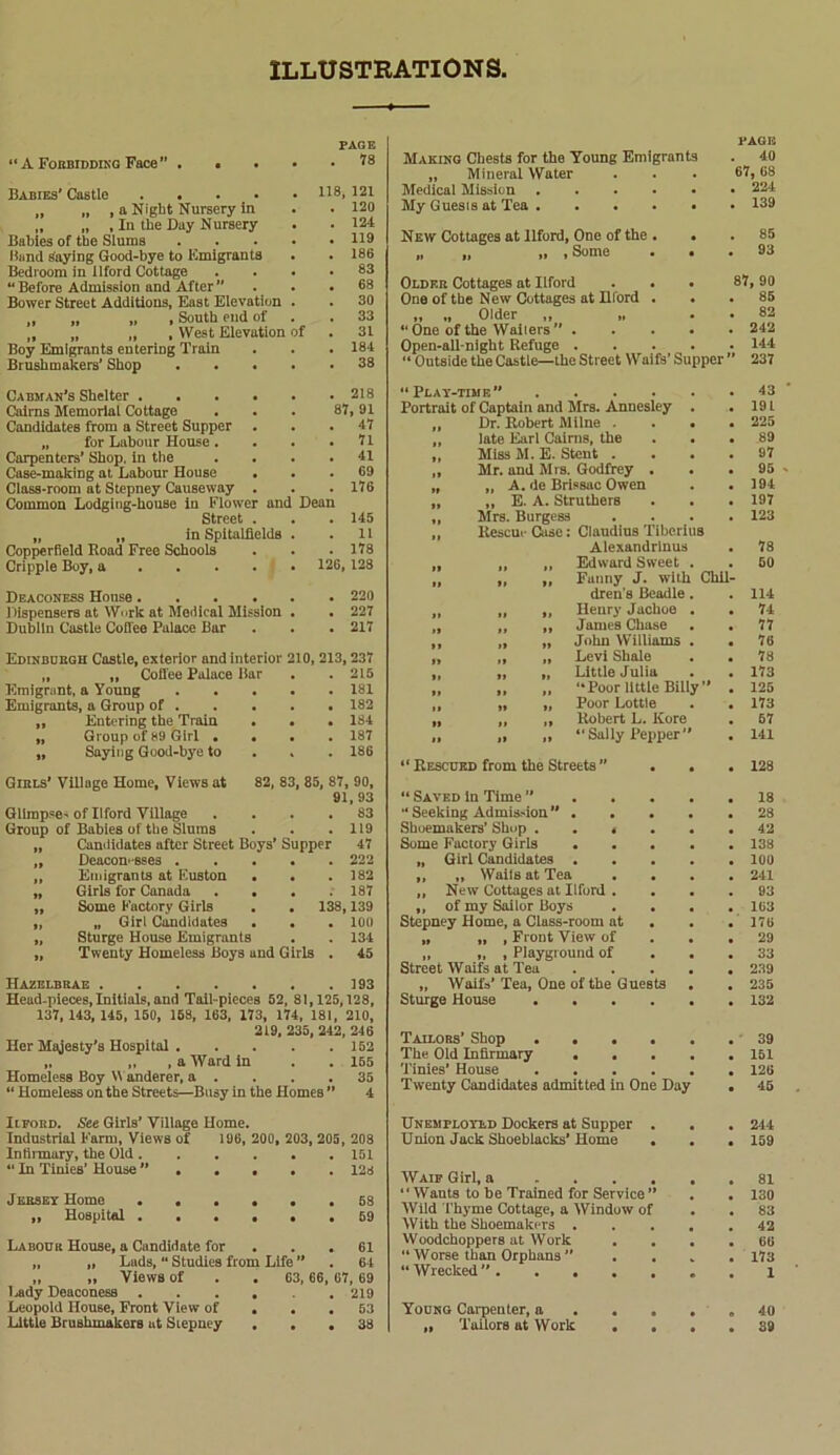 ILLUSTRATIONS, “ A Forbidding Face ” . • Babies' Castle „ „ , a Night Nursery in ,f „ , In the Day Nursery Babies of the Slums . Hand laying Good-bye to Emigrants Bedroom in Ilford Cottage 44 Before Admission and After ” Bower Street Additions, East Elevation . „ „ „ , South end of „ „ „ , West Elevation of Boy Emigrants entering Train Brushmakers’ Shop . . • PAGE PAGE . 78 Making Chests for the Young Emigrants . 40 „ Mineral Water 67, 68 118, 121 Medical Mission .... • 224 . 120 My Guests at Tea .... • 139 . 124 . 119 New Cottages at Ilford, One of the . • . 85 . 186 „ „ „ , Some • • 93 . 83 . 68 Older Cottages at Ilford • 87, 90 . 30 One of the New Cottages at Ilford . 85 . 33 „ „ Older „ “ One of the Wallers ” . 82 . 31 242 . 184 Open-all-night Refuge . 144 . 38 44 Outside the Castle—the Street Waifs’ Supper 237 Cabman's Shelter 218 Cairns Memorial Cottage . . . 87,91 Candidates from a Street Supper ... 47 „ for Labour House. . . .71 Carpenters' Shop, in the .... 41 Case-making at Labour House ... 69 Class-room at Stepney Causeway . . .176 Common Lodging-house in Flower and Dean Street . . .145 „ „ in Spitalfields . . 11 Copperfield Road Free Schools . . .178 Cripple Boy, a 126, 128 Deaconess House 220 Dispensers at Work at Medical Mission . . 227 Dublin Castle Coffee Palace Bar . . . 217 Edinburgh Castle, exterior and interior 210, „ „ Coffee Palace Bar Emigrant, a Young .... Emigrants, a Group of . ,, Entering the Train • • „ Group of 89 Girl • • . „ Saying Good-bye to 213, 237 . 215 . 181 . 182 . 184 . 187 . 186 Girls’ Village Home, Views at 82, 83, 85, 87, 90, 91 93 Glimpse* of Ilford Village .... S3 Group of Babies of tbe Slums . . .119 „ Candidates after Street Boys’ Supper 47 ,, Deacon,-sses 222 ,, Emigrants at Kuston . . . 182 „ Girls for Canada . . . .187 „ Some Factory Girls . . 138,139 „ „ Girl Candidates . . . loo „ Sturge House Emigrants . . 134 Twenty Homeless Boys and Girls . 45 Hazelbbae 193 Head-pieces, Initials, and Tail-pieces 52, 81,125,128, 137, 143, 145, 150, 158, 163, 173, 174, 181, 210, 219, 235, 242, 246 Her Majesty's Hospital 152 ,. „ , a Ward in . . 155 Homeless Boy Wanderer, a .... 35 “ Homeless on the Streets—Busy in the HomeB ” 4 “Play-time .... Portrait of Captain and Mrs. Annesley ,, Dr. Robert Milne . „ late Earl Cairns, the „ Miss M. E. Stent . „ Mr. and Mrs. Godfrey . „ „ A. de Brissac Owen „ ,, E. A. Struthers „ Mrs. Burgess „ Rescue Case: Claudius Tiberius Alexandrinus Edward Sweet . Funny J. with Clil dren’s Beadle Henry Jaclioe James Chase John Williams Levi Shale Little Julia “Poor little Billy’’ Poor Lottie Robert L. Kore “Sally Pepper “ Rescued from the Streets ’’ . . 43 191 225 89 97 95 194 197 123 78 50 114 74 77 76 78 173 125 173 57 141 128 “ Saved in Time ” 18 “ Seeking Admission ” 23 Shoemakers’ Shop ...... 42 Some Factory Girls 138 „ Girl Candidates 100 „ „ Waits at Tea .... 241 „ New Cottages at Ilford .... 93 „ of my Sailor Boys .... 163 Stepney Home, a Class-room at . . .176 „ „ , Front View of ... 29 „ „ , Playground of ... 33 Street Waifs at Tea 239 „ Waifs’Tea, One of the Guests . . 235 Sturge House 132 Tailors’ Shop 39 The Old Infirmary 151 Times’ House 126 Twenty Candidates admitted in One Day . 45 Ilford. See Girls’ Village Home. Industrial Farm, Views of 196, 200, 203, 205, 208 Infirmary, the Old 151 “ In Times’ House ” 128 Jersey Home 68 „ Hospital 59 Labour House, a Candidate for . . 61 „ „ Lads, “ Studies from Life ” . 64 „ „ Views of . . 63,66, 67, 69 Lady Deaconess ...... 219 Leopold House, Front View of . .53 Little BruBhmakers ut Siepney ... 38 Unemployed Dockers at Supper . 244 Union Jack Shoeblacks’Home . * 159 Waif Girl, a 81 “ Wauts to be Trained for Service” 130 Wild Thyme Cottage, a Window of . 83 With the Shoemakers . 42 Woodchoppers at Work 66 “ Worse than Orphans ” . . 173 “ Wrecked  * • 1 Young Carpenter, a . . . „ Tailors at Work , . ft 40 • • 39