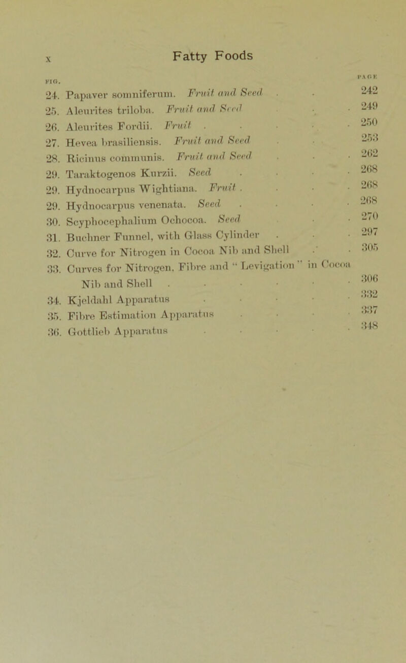 PARK FIG. 24. Papaver somniferum. Fruit, and Seed 25. Aleurites triloba. Fruit and St al 26. Aleurites Fordii. Fruit . 27. Hevea brasiliensis. Fruit and Seed 28. Rieinu8 communis. Fruit and Seed 29. Taraktogenos Kurzii. Seed . 29. Hydnocarpus Wiglitiana. Fruit . 29. Hydnocarpus venenata,. Seed . 30. Scypliocephalium Oehocoa. Seed 31. Buchner Funnel, with Glass Cylinder 32. Curve for Nitrogen in Cocoa Nib and Shell 33. Curves for Nitrogen. Fibre and “ Levigation  in Cocoa Nib and Shell 34. Kjeldahl Apparatus 35. Fibre Estimation Apparatus 36. Gottlieb Apparatus 242 249 250 253 262 268 268 268 270 297 305 306 332 337 348