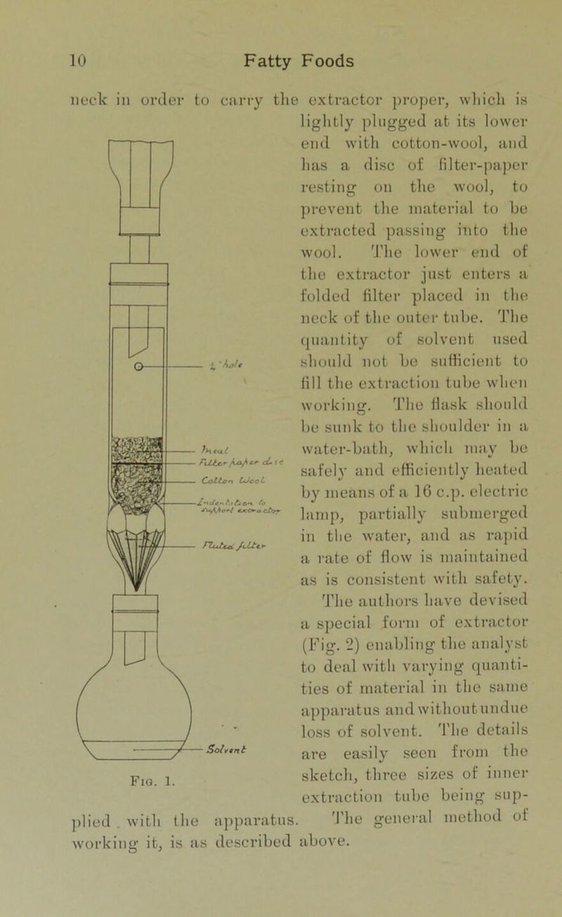 neck in order to carry plied with the apparatus working it, is as described extractor proper, which is lightly plugged at its lower end with cotton-wool, and has a disc of filter-paper resting on the wool, to prevent the material to be extracted passing into the wool. The lower end of the extractor just enters a folded filter placed in the neck of the outer tube. The quantity of solvent used should not be sufficient to fill the extraction tube when working. The liask should be sunk to the shoulder in a water-bath, which may be safely and efficiently heated by means of a 1G c.p. electric lamp, partially submerged in the water, and as rapid a rate of flow is maintained as is consistent with safety. The authors have devised a special form of extractor (Fig. 2) enabling the analyst to deal with varying quanti- ties of material in the same apparatus and without undue loss of solvent. The details are easily seen from the sketch, three sizes of inner extraction tube being sup- The general method of above.