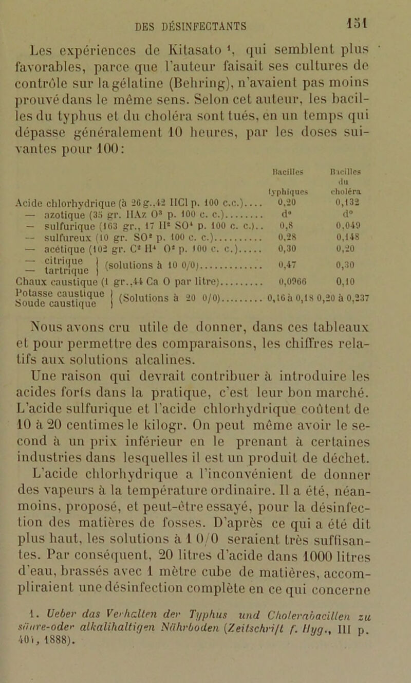 m Les expériences de Kitasato *, qui semblent plus favorables, parce que l’auteur faisait ses cultures de contrôle sur la gélatine (Behring), n'avaient pas moins prouvé dans le même sens. Selon cet auteur, les bacil- les du typhus et du choléra sont tués, en un temps qui dépasse généralement 10 heures, par les doses sui- vantes pour 100: Bacilles Bacilles du typhiques choléra Acide chlorhydrique (à 26g.. 12 IIC1 p. 100 c.c.)— 0,20 0,132 — azotique (35 gr. IIAz O1 * 3 p. 100 c. c.) d“ d° — sulfurique (103 gr., 17 II4 SO‘ p. îoo c. c.).. 0,8 0,019 — sulfureux (10 gr. SO* p. 100 c. c.) 0,28 0,148 — acétique (102 gr. C4 H* O4 p. ioo c. c.) 0,30 0,20 = tartrique | Mutions à 10 0/0, o,47 0,30 Chaux caustique (1 gr.,44 Ca O par litre) 0,0966 0,10 Soud?cau\Ut!juqeUe ! (Mutions à 20 0/0) 0,l0à 0,18 0,20 à 0,237 Nous avons cru utile de donner, dans ces tableaux et pour permettre des comparaisons, les chiffres rela- tifs aux solutions alcalines. Une raison qui devrait contribuer à introduire les acides forts dans la pratique, c’est leur bon marché. L’acide sulfurique et l’acide chlorhydrique coôtentde 10 à 20 centimes le kilogr. On peut même avoir le se- cond à un prix inférieur en le prenant à certaines industries dans lesquelles il est un produit de déchet. L’acide chlorhydrique a l’inconvénient de donner des vapeurs à la température ordinaire. Il a été, néan- moins, proposé, et peut-être essayé, pour la désinfec- tion des matières de fosses. D’après ce qui a été dit plus haut, les solutions à 1 0/0 seraient Irès suffisan- tes. Par conséquent, 20 litres d’acide dans 1000 litres d’eau, brassés avec 1 mètre cube de matières, accom- pliraient une désinfection complète en ce qui concerne 1. U cher das Verhclten dey Typhus und Cholernoacillen zu sihire-oder alkalilialtigen Nührboden (Zeifschri/t f. tlyg., III p