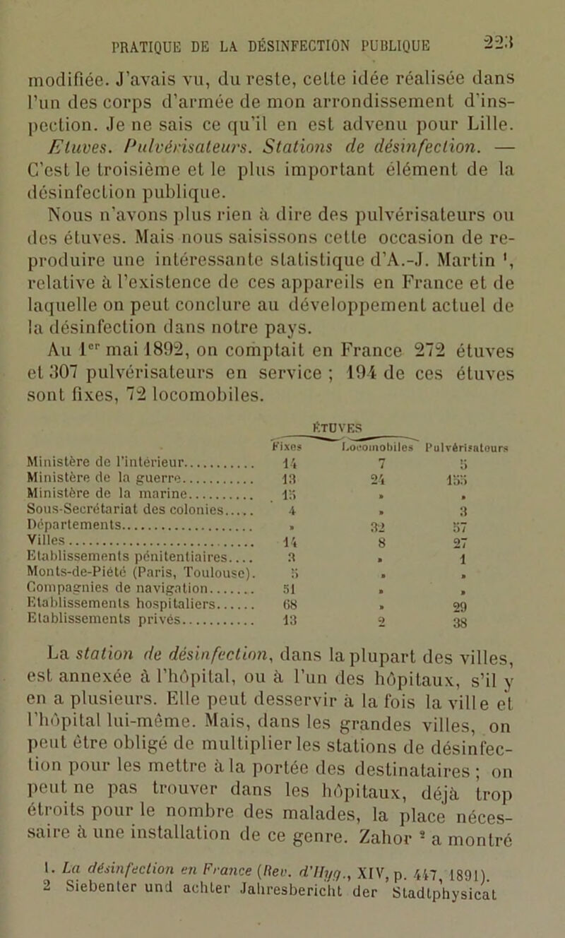 modifiée. J’avais vu, du reste, celte idée réalisée dans l’un des corps d’armée de mon arrondissement d’ins- pection. Je ne sais ce qu’il en est advenu pour Lille. Etuves. Pulvérisateurs. Stations de désinfection. — C’est le troisième et le plus important élément de la désinfection publique. Nous n’avons plus rien à dire des pulvérisateurs ou des étuves. Mais nous saisissons cette occasion de re- produire une intéressante statistique d’A.-J. Martin ', relative à l’existence de ces appareils en France et de laquelle on peut conclure au développement actuel de la désinfection dans notre pays. Au 1er mai 1892, on comptait en France 272 étuves et 907 pulvérisateurs en service ; 194 de ces étuves sont fixes, 72 locomobiles. Fixe? ÜTUVES Louomohiies Pulvérisateurs Ministère de l'intérieur 14 7 Ministère de la guerre IB 24 153 Ministère de la marine la , Sous-Secrétariat des colonies 4 3 Départements a 32 57 Villes 14 8 27 Etablissements pénitentiaires a a 1 Monts-de-Piété (Paris, Toulouse). a » Compagnies de navigation 51 , a Etablissements hospitaliers 68 , 29 Etablissements privés 13 2 38 La station de désinfection, dans la plupart des villes, est annexée à l’hôpital, ou à l’un des hôpitaux, s’il y en a plusieurs. Elle peut desservir à la fois la ville et l’hôpital lui-même. Mais, dans les grandes villes, on peut être obligé de multiplier les stations de désinfec- tion poui les mettre à. la portée des destinataires j on peut ne pas trouver dans les hôpitaux, déjà trop étroits pour le nombre des malades, la place néces- saire à une installation de ce genre. Zahor 2 a montré L La désinfection en France (fier. d'Hyq., XIV, p. 447 1891). 2 Siebenter und achler Jaliresbericht der Sladtp’hysical