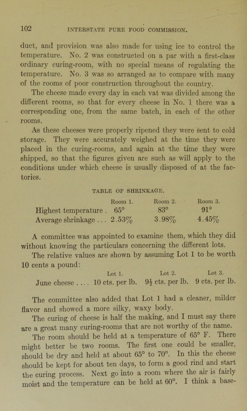 duct, and provision was also made for using ice to control the temperature. No. 2 was constructed on a par with a first-class ordinary curing-room, with no special means of regulating the temperature. No. 3 was so arranged as to compare with many of the rooms of poor construction throughout the country. The cheese made every day in each vat was divided among the different rooms, so that for every cheese in No. 1 there was a corresponding one, from the same batch, in each of the other rooms. As these cheeses were properly ripened they were sent to cold storage. They were accurately weighed at the time they were placed in the curing-rooms, and again at the time they were shipped, so that the figures given are such as will apply to the conditions under which cheese is usually disposed of at the fac- tories. TABLE OF SHRINKAGE. Room 1. Room 2. Room 3. Highest temperature . 65° 83° 91° Average shrinkage ... 2.53% 3.98% 4.45% A committee was appointed to examine them, which they did without knowing the particulars concerning the different lots. The relative values are shown by assuming Lot 1 to be worth 10 cents a pound: Lot 1. Lot 2. Lot 3. June cheese 10 cts. per lb. 9* cts. per lb. 9 cts. per lb. The committee also added that Lot 1 had a cleaner, milder flavor and showed a more silky, waxy body. The curing of cheese is half the making, and I must say there are a great many curing-rooms that are not worthy of the name. The room should be held at a temperature of 65° F. There might better be two rooms. The first one could be smaller, should be dry and held at about 65° to 70°. In this the cheese should be kept for about ten days, to form a good rind and start the curing process. Next go into a room where the air is fail ly moist and the temperature can be held at 60°. I think a base-