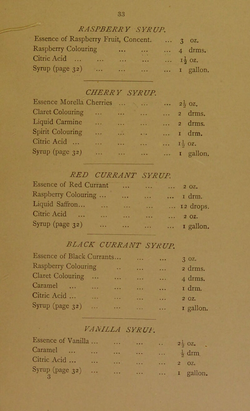 RASPBERRY SYRUP. Essence of Raspberry Fruit, Concent. 3 oz. Raspberry Colouring 4 drms. Citric Acid ... 1^ oz. Syrup (page 32) x gallon. CHERRY SYRUP. Essence Morelia Cherries 2t>- OZ. Claret Colouring 2 drms. Liquid Carmine 2 drms. Spirit Colouring 1 drm. Citric Acid ... ii OZ. Syrup (page 32) x gallon. RED CURRANT SYRUP. Essence of Red Currant 2 oz. Raspberry Colouring 1 drm. Liquid Saffron... 12 drops. Citric Acid 2 oz. Syrup (page 32) 1 gallon. BLACK CURRANT SYRUP. Essence of Black Currants 3 oz. Raspberry Colouring 2 drms. Claret Colouring ... 4 drms. Caramel 1 drm. Citric Acid ... 2 oz. Syrup (page 32) 1 gallon. VANILLA SYRUP. Essence of Vanilla 2^ oz. Caramel \ drm Citric Acid 2 oz. 3