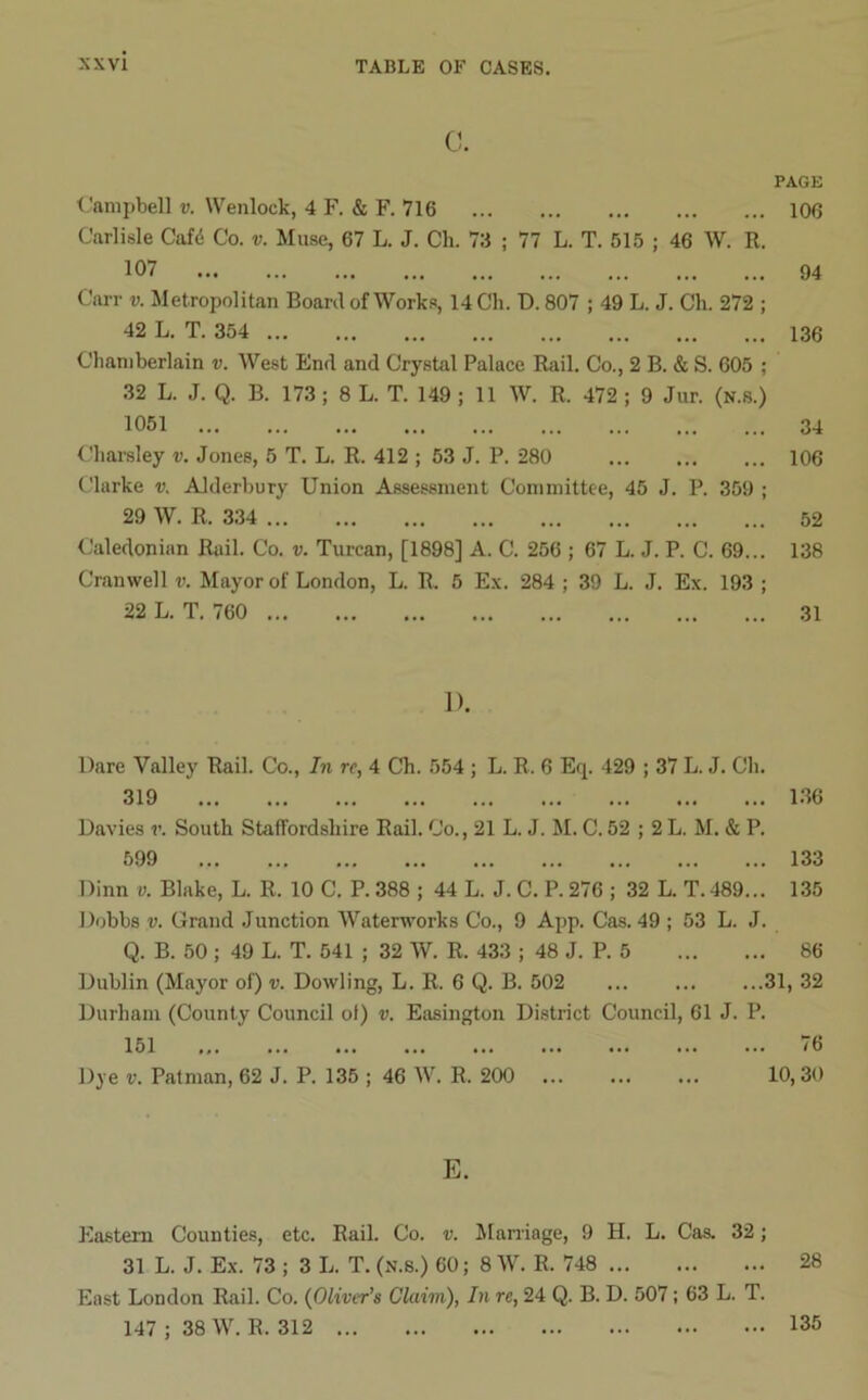 a PAGE Campbell v. Wenlock, 4 F. & F. 716 106 Carlisle Caf<5 Co. v. Muse, 67 L. J. Ch. 73 ; 77 L. T. 515 ; 46 W. R. 107 94 Carr v. Metropolitan Board of Works, 14 Ch. D. 807 ; 49 L. J. Ch. 272 ; 42 L. T. 354 136 Chamberlain v. West End and Crystal Palace Rail. Co., 2 B. & S. 605 ; 32 L. J. Q. B. 173; 8 L. T. 149 ; 11 W. R. 472 ; 9 Jur. (n.s.) 1051 34 Charsley v. Jones, 5 T. L. R. 412 ; 53 J. P. 280 106 Clarke v, Alderbury Union Assessment Committee, 45 J. P. 359 ; 29 W. R. 334 52 Caledonian Rail. Co. v. Turcan, [1898] A. C. 256 ; 67 L. J. P. C. 69... 138 Cranvvell v. Mayor of London, L. R. 5 Ex. 284 ; 39 L. J. Ex. 193 ; 1). Dare Valley Rail. Co., In re, 4 Ch. 554 ; L. R. 6 Ecp 429 ; 37 L. J. Ch. 319 136 Davies v. South Staffordshire Rail. Co., 21 L. J. M. C. 52 ; 2 L. M. & P. 599 133 Dinn v. Blake, L. R. 10 C. P. 388 ; 44 L. J. C. P. 276 ; 32 L. T. 489... 135 Dobbs v. Grand Junction Waterworks Co., 9 App. Cas. 49 ; 53 L. J. Q. B. 50 ; 49 L. T. 541 ; 32 W. R. 433 ; 48 J. P. 5 86 Dublin (Mayor of) v. Dowling, L. R. 6 Q. B. 502 31, 32 Durham (County Council of) v. Easington District Council, 61 J. P. 151 76 Dye v. Patman, 62 J. P. 135 ; 46 W. R. 200 10,30 E. Eastern Counties, etc. Rail. Co. v. Marriage, 9 H. L. Cas. 32; 31 L. J. Ex. 73 ; 3 L. T. (n.s.) 60; 8 W. R. 748 28 East London Rail. Co. (Oliver’s Claim), In re, 24 Q. B. D. 507; 63 L. T. 147 ; 38 W. R. 312 135