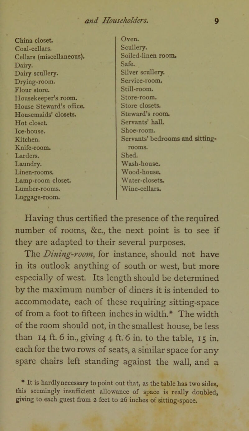 China closet Oven. Coal-cellars. Scullery. Cellars (miscellaneous). Soiled-linen room. Dairy. Safe. Dairy scullery. Silver scullery. Drying-room. Service-room. Flour store. Still-room. Housekeeper’s room. Store-room. House Steward’s office. Store closets. Housemaids’ closets. Steward’s room. Hot closet. Servants’ hall. Ice-house. Shoe-room. Kitchen. Servants’ bedrooms and sitting- Knife-room. rooms. Larders. Shed. Laundry. Wash-house. Linen-rooms. Wood-house. Lamp-room closet Water-closets. Lumber-rooms. Wine-cellars. Luggage-room. Having thus certified the presence of the required number of rooms, &c., the next point is to see if they are adapted to their several purposes. The Dining-room, for instance, should not have in its outlook anything of south or west, but more especially of west. Its length should be determined by the maximum number of diners it is intended to accommodate, each of these requiring sitting-space of from a foot to fifteen inches in width.* The width of the room should not, in the smallest house, be less than 14 ft. 6 in., giving 4 ft. 6 in. to the table, 15 in. each for the two rows of seats, a similar space for any spare chairs left standing against the wall, and a * It is hardlynecessary to point out that, as the table has two sides, this seemingly insufficient allowance of space is really doubled, giving to each guest from 2 feet to 26 inches of sitting-space.