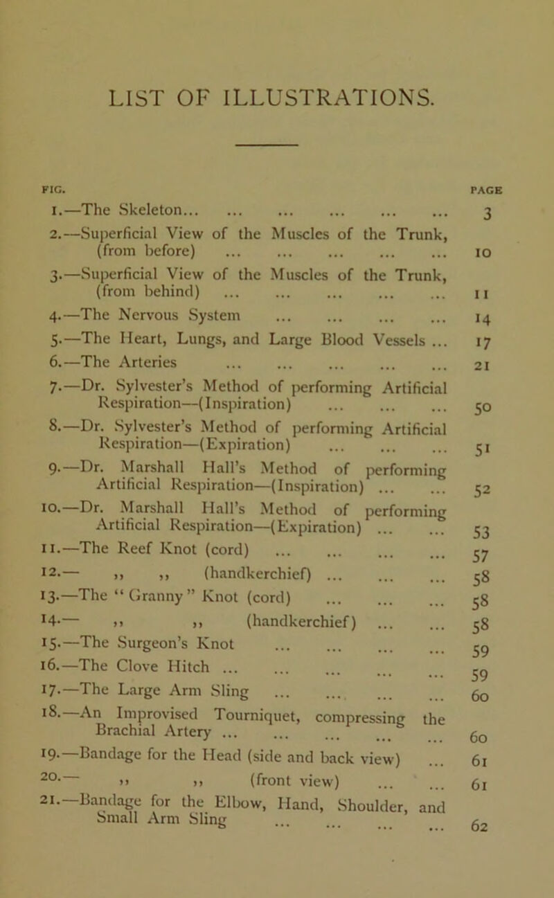 LIST OF ILLUSTRATIONS. FIG. PAGE 1. —The Skeleton 3 2. —Superficial View of the Muscles of the Trunk, (from before) ... ro 3. —Superficial View of the Muscles of the Trunk, (from behind) ... u 4. —The Nervous System ... 14 5-—The Heart, Lungs, and Large Blood Vessels ... 17 6. —The Arteries 21 7. —Dr. Sylvester’s Method of performing Artificial Respiration—(Inspiration) 50 8. —Dr. Sylvester’s Method of performing Artificial Respiration—(Expiration) 51 9-—Hr. Marshall Hall’s Method of performing Artificial Respiration—(Inspiration) 52 10. —Dr. Marshall Hall’s Method of performing Artificial Respiration—(Expiration) 53 11. —The Reef Knot (cord) ^ 12. — ,, ,, (handkerchief) 58 13-—The “ Granny ” Knot (cord) 58 *4-— „ ,, (handkerchief) 58 IS-—The Surgeon’s Knot 16.—The Clove Hitch ... 17- —The Large Arm Sling fo 18- An Improvised Tourniquet, compressing the Brachial Artery 19.—Bandage for the Head (side and back view) ... 61 2°- n 11 (front view) 21.—Bandage for the Elbow, Hand, Shoulder, and bmall Arm Sling