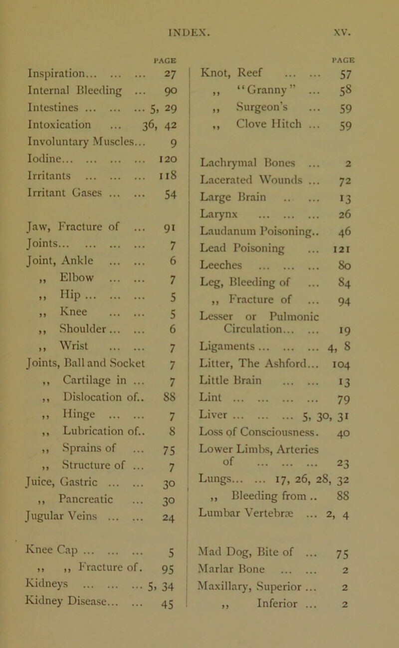 PAGE Inspiration 27 Internal Bleeding ... 90 Intestines 5, 29 Intoxication ... 36, 42 Involuntary Muscles... 9 Iodine 120 Irritants 118 Irritant Gases 54 Jaw, Fracture of ... 91 Joints 7 Joint, Ankle 6 ,, Elbow 7 .. Hip 5 » Knee 5 ,, Shoulder 6 ,, Wrist 7 Joints, Ball and Socket 7 ,, Cartilage in ... 7 ,, Dislocation of.. S8 ,, Hinge 7 ,, Lubrication of.. 8 ,, Sprains of ... 75 ,, Structure of ... 7 Juice, Gastric 30 ,, Pancreatic ... 30 Jugular Veins 24 Knee Cap 5 ,, ,, Fracture of. 95 Kidneys S, 34 Kidney Disease 45 I Knot, Reef PAGE 57 ,, “Granny” ... 58 ,, Surgeon’s 59 ,, Clove Hitch ... 59 Lachrymal Bones ... 2 j Lacerated Wounds ... 72 J Large Brain 13 J Larynx 26 ; Laudanum Poisoning.. 46 Lead Poisoning 121 j Leeches 80 Leg, Bleeding of 84 ,, Fracture of 94 Lesser or Pulmonic Circulation •9 Ligaments 4, 8 Litter, The Ashford... 104 Little Brain 13 Lint 79 Liver 5. 30, 3' Loss of Consciousness. 40 Lower Limbs, Arteries of 23 Lungs 17. 26, 28, 32 ,, Bleeding from .. 88 Lumbar Vertebra: ... 2, 4 Mad Dog, Bite of ... 75 Marlar Bone 2 Maxillary, Superior ... 2 ,, Inferior ... 2