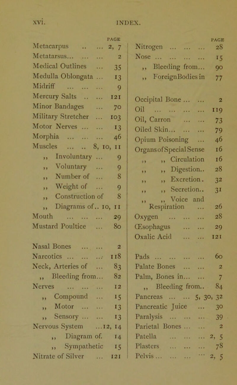 PAGE Metacarpus 2, 7 Metatarsus 2 Medical Outlines ... 35 Medulla Oblongata ... 13 Midriff 9 Mercury Salts 121 Minor Bandages ... 70 Military Stretcher ... 103 Motor Nerves 13 Morphia 46 Muscles 8, 10, n ,, Involuntary ... 9 ,, Voluntary ... 9 ,, Number of ... 8 ,, Weight of ... 9 ,, Construction of 8 ,, Diagrams of.. 10, 11 Mouth 29 Mustard Poultice ... 80 Nasal Bones 2 Narcotics 118 Neck, Arteries of ... 83 ,, Bleeding from... 82 Nerves 12 ,, Compound ... 15 ,, Motor 13 ,, Sensory 13 Nervous System ...12, 14 ,, Diagram of. 14 ,, Sympathetic 15 Nitrate of Silver ... 121 PAGE Nitrogen 28 Nose 15 ,, Bleeding from... 90 ,, ForeignBodies in 77 Occipital Bone 2 Oil 119 Oil, Carron 73 Oiled Skin 79 Opium Poisoning 46 OrgansofSpecial Sense 16 ,, ,, Circulation 16 ,, ,, Digestion.. 28 ,, ,, Excretion. 32 ,, ,, Secretion.. 3i ,, ,, Voice and Respiration 26 Oxygen 28 Oesophagus 29 Oxalic Acid 121 Pads 60 Palate Bones 2 Palm, Bones in 7 ,, Bleeding from.. 84 Pancreas 5, 30, 32 Pancreatic Juice 3° Paralysis 39 Parietal Bones 2 Patella 2- 5 Plasters 78 Pelvis • 2. 5