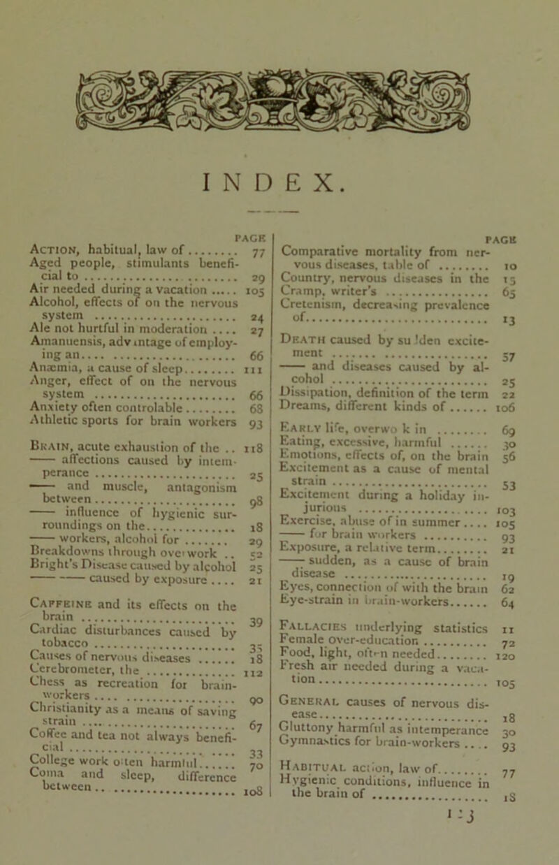 INDEX PAGE Action, habitual, law of 77 Aged people, stimulants benefi- cial to 29 Air needed during a vacation 105 Alcohol, effects of on the nervous system 24 Ale not hurtful in moderation .... 27 Amanuensis, advmtage of employ- ing an 66 Anxmia, a cause of sleep n 1 Anger, effect of on the nervous system 66 Anxiety often controlablc 63 Athletic sports for brain workers 93 Brain, acute exhaustion of the .. 118 affections caused by intem- perance ■— and muscle, antagonism between influence of hygienic sur- roundings on the 18 workers, alcohol for 29 Breakdowns through ovc work .. 52 Bright’s Disease caused by alcohol 25 caused by exposure 21 Caffeine and its effects on the brain Cardiac disturbances caused by tobacco Causes of nervous diseases Cerebrometcr, the Chess as recreation for brain- workers Christianity as a incans of saving strain Coffee and tea not always benefi- cial College work otlen harmful Coma and sleep, difference between 39 18 112 90 67 33 70 I 10S i PAGE Comparative mortality from ner- vous diseases, table of 10 Country, nervous diseases in the 15 Cramp, writer’s 65 Cretenism, decrea>ing prevalence of 13 Death caused by su !den excite- ment -7 and diseases caused by al- cohol 25 Dissipation, definition of the term 22 Dreams, different kinds of 106 Early life, overwo k in 69 Eating, excessive, harmful 30 Emotions, effects of, on the brain 56 Excitement as a cause of mental strain 53 Excitement during a holiday in- jurious 103 Exercise, abuse of in summer .... 105 fur brain workers 93 Exposure, a relative term 21 sudden, as a cause of brain disease ,9 Eyes, connection of with the brain 62 Eye-strain in brain-workers 64 Fallacies underlying statistics Female over-education Food, light, olVn needed Fresh air needed during a vaca- tion General causes of nervous dis- ease Gluttony harmful as intemperance Gymnastics for brain-workers ... IX 72 120 T°5 18 30 93 Habitual action, law of Hygienic conditions, influence in the brain of