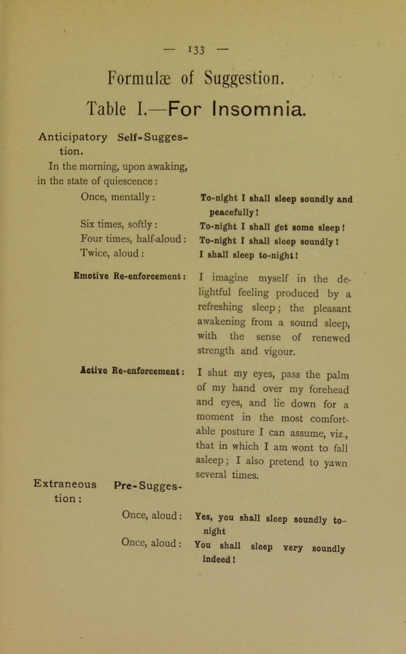 Formulae of Suggestion. Table I.—For Insomnia. Anticipatory Self-Sugges- tion. In the morning, upon awaking, in the state of quiescence: Once, mentally: Six times, softly: Four times, half-aloud: Twice, aloud: To-night I shall sleep soundly and peacefully! To-night I shall get some sleep! To-night I shall sleep soundly I I shall sleep to-night 1 Emotive Re-enforoement: Active Re-enforcement: Extraneous Pre-Sugges- tion : Once, aloud: Once, aloud: I imagine myself in the de- lightful feeling produced by a refreshing sleep; the pleasant awakening from a sound sleep, with the sense of renewed strength and vigour. I shut my eyes, pass the palm of my hand over my forehead and eyes, and lie down for a moment in the most comfort- able posture I can assume, viz., that in which I am wont to fall asleep; I also pretend to yawn several times. Yes, you shall sleep soundly to- night You shall sleep very soundly indeed 1