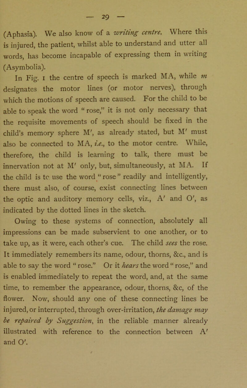 (Aphasia). We also know of a writing centre. Where this is injured, the patient, whilst able to understand and utter all words, has become incapable of expressing them in writing (Asymbolia). In Fig. i the centre of speech is marked MA, while m designates the motor lines (or motor nerves), through which the motions of speech are caused. For the child to be able to speak the word “ rose,” it is not only necessary that the requisite movements of speech should be fixed in the child’s memory sphere M', as already stated, but M' must also be connected to MA, i.e., to the motor centre. While, therefore, the child is learning to talk, there must be innervation not at M' only, but, simultaneously, at MA. If the child is to use the word “ rose ” readily and intelligently, there must also, of course, exist connecting lines between the optic and auditory memory cells, viz., A' and O', as indicated by the dotted lines in the sketch. Owing to these systems of connection, absolutely all impressions can be made subservient to one another, or to take up, as it were, each other’s cue. The child sees the rose. It immediately remembers its name, odour, thorns, &c., and is able to say the word “ rose.” Or it hears the word “ rose,” and is enabled immediately to repeat the word, and, at the same time, to remember the appearance, odour, thorns, &c, of the flower. Now, should any one of these connecting lines be injured, or interrupted, through over-irritation, the damage may be repaired by Suggestion, in the reliable manner already illustrated with reference to the connection between A' and O'.