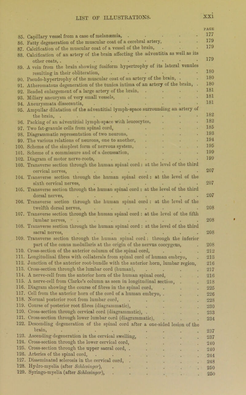 PAGE 85. Capillary vessel from a case of melanaemia, ..... 177 86. Fatty degeneration of the muscular coat of a cerebral artery, . .179 87. Calcification of the muscular coat of a vessel of the brain, . . • 179 88. Calcification of an artery of the brain affecting the adventitia as well as its other coats, . . • • • • • • .179 89. A vein from the brain showing fusiform hypertrophy of its lateral venules resulting in their obliteration, ...... 18° 90. Pseudo-hypertrophy of the muscular coat of an artery of the braiu, . . 180 91. Atheromatous degeneration of the tunica intima of an artery of the brain, . 180 92. Beaded enlargement of a large artery of the brain, . . . .181 93. Miliary aneurysm of very small vessels, ..... 181 94. Aneurysmata dissecantia, ....... 181 95. Ampullar dilatation of the adventitial lymph-space surrounding an artery of the brain, ......... 182 96. Packing of an adventitial lymph-space with leucocytes, . . . 182 97. Two fat-granule cells from spinal cord, ..... 185 98. Diagrammatic representation of two neurons, .... 193 99. The various relations of neurons, one to another, .... 194 100. Scheme of the simplest form of nervous system, .... 195 101. Scheme of a commissure and of a decussation, .... 199 102. Diagram of motor nerve-roots, . . . . . .199 103. Transverse section through the human spinal cord : at the level of the third cervical nerves, ........ 207 104. Transverse section through the human spinal cord: at the level of the sixth cervical nerves, ....... 207 105. Transverse section through the human spinal cord : at the level of the third dorsal nerves, ........ 207 106. Transverse section through the human spinal cord : at the level of the twelfth dorsal nerves, ....... 208 107. Transverse section through the human spinal cord : at the level of the fifth lumbar nerves, ........ 208 108. Transverse section through the human spinal cord : at the level of the third sacral nerves, ........ 208 109. Transverse section through the human spinal cord : through the inferior part of the conus medullaris at the origin of the nervus coccygeus, . 208 110. Cross-section of the anterior column of the spinal cord, . . . 212 111. Longitudinal fibres with collaterals from spinal cord of human embryo, . 213 112. Junction of the anterior root-bundle with the anterior horn, lumbar region, 216 113. Cross-section through the lumbar cord (human), . . . . 217 114. A nerve-cell from the anterior horn of the human spinal cord, . . 216 115. A nerve-cell from Clarke’s column as seen in longitudinal section, . . 218 116. Diagram showing the course of fibres in the spinal cord, . . . 225 117. Cell from the anterior horn of the cord of a human embryo, . . . 226 118. Normal posterior root from lumbar cord, ..... 228 119. Course of posterior root fibres (diagrammatic), .... 230 120. Cross-section through cervical cord (diagrammatic), .... 233 121. Cross-section through lower lumbar cord (diagrammatic), . . . 234 122. Descending degeneration of the spinal cord after a one-sided lesion of the brain, ......... 237 123. Ascending degeneration in the cervical swelling, .... 237 124. Cross-section through the lower cervical cord, .... 240 125. Cross-section through the upper sacral cord, ..... 240 126. Arteries of the spinal cord, ....... 244 127. Disseminated sclerosis in the cervical cord, ..... 248 128. Hydro-myelia (after Schlesingcr), ...... 250 129. Syringo-myelia (after Schlesingcr), ...... 250