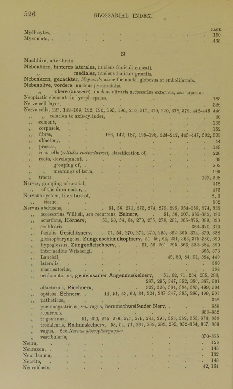 Myelocytes, Myxomata, . ]>AOE 150 465 N Nachhirn, after-brain. Nebenhorn, hinteres laterales, nucleus funiculi cuneati. i) ,, mediales, nucleus funiculi gracilis. Nebenkern, gezackter, Mcynert's name for nuclei globosus et emboliformis. Nebenolive, vordere, nucleus pyramidalis. ,, obere (aussere), nucleus olivaris accessorius cxternus, scu superior Neoplastic elements in lymph spaces, Nerve-cell layer, Nerve-cells, 127, 142-163, 192, 193, 195, 196, 216, 217, 219, 220, ,, relation to axis-cylinder, -cement, corpuscle, fibres, . . 126, 142, 187, olfactory, process, root cells (cellules radiculaires), classiiicatio roots, development, . ,, grouping of, . ,, meanings of term, tracts, Nerves, grouping of cranial, ,, of the dura mater, . Nervous system, literature of, ,, tissue, Nervus abducens, . 183 326 378, 379, 442-445, 446 30 165 152 242, 445-447, 502, 503 195-198, 224-2 44 148 n of, . . . . 220 39 202 199 197, 298 378 476 2, 3 502 51, 56, 271, 273, 274, 275, 295, 354-355, 374, 388 accessorius Willisii, scu recurrens, Beinerv, . 51, 56, 207, 380-382, 390 acusticus, Hornerv, 51, 53, 54, 64, 270, 275, 276, 281, 365-375, 389, 390 eochlearis, ........ 366-370, 373 facialis, Gesichtsnerv, . 51, 54, 270, 274, 275, 295, 362-365, 374, 379, 388 glossopharyngcus, Zungenschlundkopfnerv, 51, 56, 64, 281, 363, 375-380, 390 bypoglossus, Zungenfleischnerv, . . 51, 56, 261, 295, 363, 382 384, 390 intermedius Wrisbergi, ...... 365, 376 Lancisii, . . . . . 45, 80, 84, 91, 324, 449 lateralis, ......... 380 masticatorius, . . . . . . . 358 oculomotorius, gemeinsamer Augenmuskelnerv, 51, 62, 71, 284, 285, 286, 287, 295, 347, 352, 386, 387, 501 olfactorius, Riechnerv, . . . 322, 326, 334, 384, 385, 499, 504 opticus, Sehnerv, . 44, 51, 53, 62, 84, 324, 337-347, 385, 386, 499, 501 patheticus, ......... 352 pneumogastricus, scu vagus, herumschweifender Nerv, . . . 380 recurrens, ........ 380-382 trigeminus, . 51, 200, 275, 276, 277, 279, 281, 295, 355, 362, 363, 374, 388 trochlearis, Rollmuskelnerv, 53, 54, 71, 281, 282, 283, 295, 352-354, 387, 388 vagus. See Nervus glossopharyngcus. vestibularis, ....... 370-375 Neura, Ncuraxon, . Neurilemma, Neurite, Neuroblasts, 126 . 148 . 132 . 148 42, 164