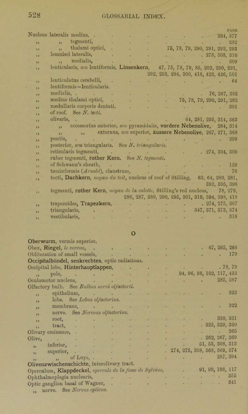 PAGE Nucleus lateralis ruedius, ....... 264, 377 » » tegmenti, ....... 282 ,, „ thalami optici, ... 76, 78, 79, 290, 291, 292, 293 ,, lemnisci lateralis, ...... 278, 308,310 „ ,, medialis, ....... 309 ,, lenticularis, scu lentiformis, Linsenkern, 47, 75, 78, 79, 85, 202, 290, 291, 292, 293, 294, 300, 418, 423, 426, 501 ,, lenticulatus cerebelli, ....... 64 ,, lentiformis = lenticularis. ,, medialis, ........ 76, 267, 383 ,, medius thalami optici, .... 75, 78,79,290, 291,292 ,, medullaris corporis deutati, ...... 391 ,, of roof. See N. tecti. ,, olivaris, ...... 64, 281, 295, 314, 363 ,, ,, accessorius anterior, scu pyramidalis, vordere Nebenolive, 264, 314 ,, ,, ,, externus, sew superior, aussere Nebenolive, 267, 271, 368 ,, pontis, ......... 299 ,, posterior, scu triangularis. See iV. triangularis. ,, reticularis tegmenti, ...... 274, 304, 309 ,, ruber tegmenti, rother Kern. See N. tegmenti. ,, of Schwann’s sheath, . . ..... 129 ,, tseniaeformis (Arnold), claustrum, . . . . .76 tecti, Dachkern, noyau du. toit, nucleus of roof of Stilling, 63, 64, 280, 281, 392, 395, 396 tegmenti, rother Kern, noyau dc la calotte, Stilling’s red nucleus, 78, 279, 286, 287, 289, 290, 295, 301, 319, 394, 398, 418 trapezoides, Trapezkern, . . . . . 274, 275, 367 triangularis, ...... 347, 371, 373, 374 vestibularis, . . . . . . . .318 O Oberwurm, vermis superior. Obex, Riegel, le verrou, .... Obliteration of small vessels, Occipitalbiindel, senkrechtes, optic radiations. Occipital lobe, Hinterhauptlappen, „ pole, ..... Oculomotor nucleus, .... Olfactory bulb. See Bulbus nervi ol/actorii. ,, epithelium, .... ,, lobe. See Lobus olfaclorius. ,, membrane, .... ,, nerve. See Nervous olfactorius. ,, root, . ,, tract, ..... Olivary eminence, ..... Olive, ,, inferior, ..... ,, superior, ..... „ „ ofLuys, .... Olivenzwischenschichte, interolivary tract. Operculum, Klappdeckel, opcrculc dc la fosse dc Sylvius, Ophthalmoplegia nuclearis, Optic ganglion basal of Wagner, ,, nerve. See Ncrvus opticus. . 67, 265, 266 . 179 . 78, 79 94, 96, 98, 102, 117, 433 285, 287 . 323 . 322 330, 331 . 323, 329, 330 . 265 . 262, 267, 269 51, 53, 308, 313 274, 275, 308, 368, 369, 374 287, 394 91, 99, 108, 117 . 355 . 341