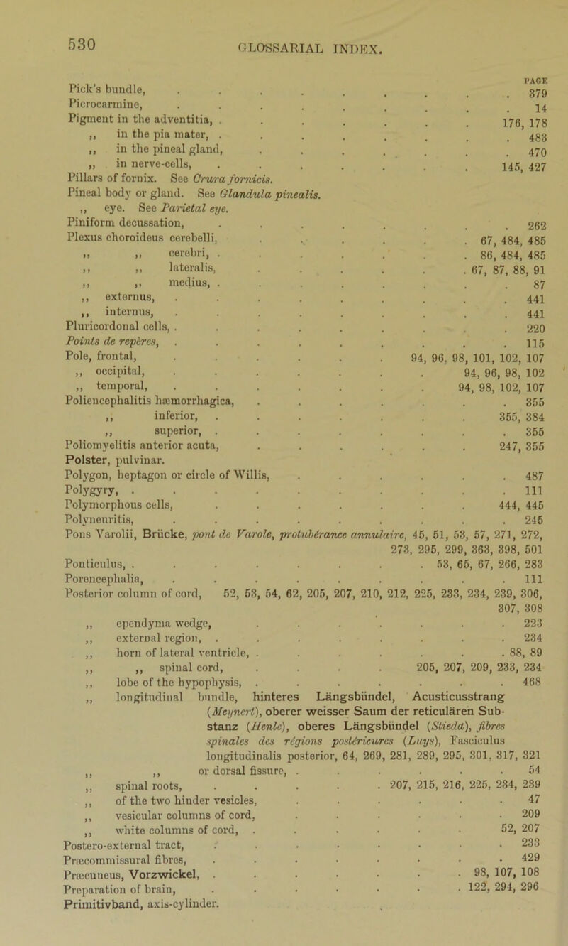 Pick’s bundle, .... Picrocarmine, Pigment in the adventitia, . ,, in the pia mater, . ,, in the pineal gland, „ in nerve-cells, Pillars of fornix. See Crura fornicis. Pineal body or gland. See Glandula pinealis. PAGE . 379 14 176, 178 . 483 . 470 145, 427 ,, eye. See Parietal eye, Piniform decussation, Plexus choroideus cerebelli. ,, ,, cerebri, . ,, ,, lateralis, ,, ,, medius, . ,, externus, ,, internus, Pluricordonal cells. Points de repercs, Pole, frontal, ...... 9^ ,, occipital, ,, temporal, Poliencephalitis ha;morrhagica, ,, inferior, ,, superior, . Poliomyelitis anterior acuta, Polster, pulvinar. Polygon, heptagon or circle of Willis, Polygyry, . Polymorphous cells, Polyneuritis, Pons Varolii, Briicke, pout de Varolc, protuberance annulaire, 45, 262 67, 484, 485 86, 484, 485 67, 87, 88, 91 87 441 441 220 115 96, 98, 101, 102, 107 94, 96, 98, 102 94, 98, 102, 107 . 355 355, 384 . 355 247, 355 . 487 . Ill 444, 445 . 245 51, 53, 57, 271, 272, 273, 295, 299, 363, 398, 501 Ponticulus, . . . . . . . . 53, 65, 67, 266, 283 Porencephalia, . . . . . . . . .111 Posterior column of cord, 52, 53, 54, 62, 205, 207, 210, 212, 225, 233, 234, 239, 306, ,, ependyma wedge, OU/, 008 . 223 ,, external region, . . 234 ,, horn of lateral ventricle, . . 88, 89 ,, ,, spinal cord, 205, 207, 209, 233, 234 ,, lobe of the hypophysis, . . 468 ,, longitudinal bundle, hinteres Langsbiindel, Acusticusstrang (Mcyncrt), oberer weisser Saum der reticularen Sub- stanz (Henlc), oberes Langsbiindel (Stieda), fibres spinales des regions postiricures (Lays), Fasciculus longitudinalis posterior, 64, 269, 281, 289, 295, 301. 317, 321 ,, ,, or dorsal fissure, ...... 54 ,, spinal roots, ..... 207, 215, 216, 225, 234, 239 ,, of the two hinder vesicles, ...... 47 ,, vesicular columns of cord, ...... 209 ,, white columns of cord, ...... 52, 207 Postcro-external tract, i ...... 233 Precommissural fibres, ........ 429 Precuneus, Vorzwickel, . . . • • ■ .98, 107, 108 Preparation of brain, . ...... 122, 294, 296 Primitivband, axis-cylinder.