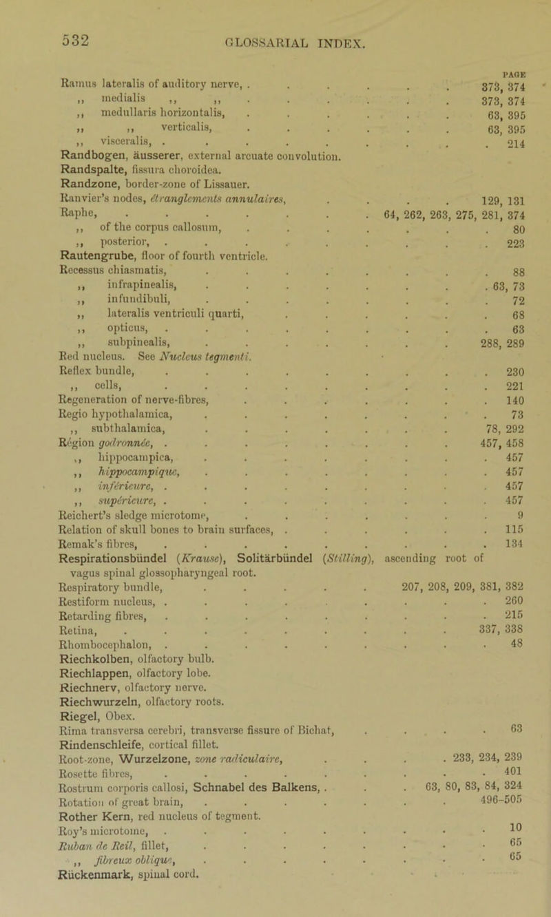 Ramus lateralis of auditory nerve, ,, medialis ,, ,, ,, medullaris horizontal is, ,, ,, verticalis, ,, visceralis, . Randbogen, ausserer, external arcuate convolution Randspalte, fissura choroidea. Randzone, border-zone of Lissauer. Ranvier’s nodes, ttranglcmcnts annulaires, Raphe, ,, of the corpus callosum, ,, posterior, Rautengrube, floor of fourth ventricle. Recessus chiasmatis, ,, infrapinealis, ,, infundibuli, ,, lateralis ventriculi quarti, ,, opticus, ,, subpineal is, Red nucleus. See Nucleus tegment Reflex bundle, ,, cells, Regeneration of nerve-fibres, Regio hypothalamica, ,, subthalamica, Region godronnie, . ,, hippocarnpica, ,, hippocampiqicc, ,, inf tricure, . ,, supericure, . Reichert’s sledge microtome, Relation of skull bones to brain surfaces, Remak’s fibres, Respirationsbiindel (Krause), Solitarbiindel (Stilling), vagus spinal glossopharyngeal root. Respiratory bundle, ..... Restiform nucleus, ...... Retarding fibres, ...... Retina, ....... Rhombocephalon, ...... Riechkolben, olfactory bulb. Riechlappen, olfactory lobe. Riechnerv, olfactory nerve. Riechwurzeln, olfactory roots. Riegel, Obex. Rima transversa cerebri, transverse fissure of Bichat, Rindenschleife, cortical fillet. Root-zone, Wurzelzone, zone racliculaire, Rosette fibres, ...... Rostrum corporis callosi, Schnabel des Balkens, . Rotation of great brain, ..... Rother Kern, red nucleus of tegment. Roy’s microtome, ...... Ruban de Reil, fillet, ..... ,, fibreux oblique, ..... Riickenmark, spinal cord. PAGE 373, 374 373, 374 63, 395 63, 395 . 214 129, 131 64, 262, 263, 275, 281, 374 80 . 223 88 . 63, 73 72 68 63 288, 289 . 230 . 221 . 140 73 78, 292 457, 458 457 457 457 457 9 115 134 ascending root of 207, 208, 209, 381, 382 . 260 . 215 337, 338 48 63 . 233, 234, 239 . 401 63, 80, 83, 84, 324 496-505 10 65 65