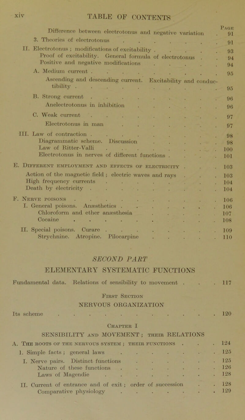 Difference between electrotonus and negative variation . ^^91 3. Theories of electrotonus ..... IT. Electrotonus ; modifications of excitability .... 93 Proof of excitability. General formula of electrotonus . . 94 Positive and negative modifications .... 94 A. ^ledium current ........ 95 Ascending and descending current. Excitability and conduc- tibility B. Strong current ......... 99 Anelectrotonus in inhibition ...... 96 C. Weak current 97 Electrotonus in man ■•..... 97 III. Law of contraction ......... 93 Diagrammatic scheme. Discussion ..... 98 Law of Ritter-Valli ........ 100 Electrotonus in nerves of different functions . . . .101 E. Different employment and effects of electricity . . .103 Action of the magnetic field ; electric waves and rays . . .103 High frequency currents . . . . . . .104 Death by electricity ......... 104 F. Nerve poisons .......... 106 I. General poisons. Anesthetics . . . . . . .106 Chloroform and ether anesthesia . . . . .107 Cocaine ...... ... 108 II. Special poisons. Curare . . . . . . . .109 Strychnine. Atropine. Pilocarpine . . . . .110 SECOND PART ELEMENTARY SYSTEMATIC FUNCTIONS Fundamental data. Relations of sensibility to movement . . .117 First Section NERVOUS ORGANIZATION Its scheme ........... 120 Chapter I SENSIBILITY and MOVEMENT ; their RELATIONS A. The roots of the nervous syste.m ; their functions . . . 124 I. Simple facts; general laws . . . . . . .125 I. Nerve pairs. Distinct functions . . . . . .125 Nature of these functions . . . . . . .126 Laws of Magendie . . . . . . . .128 II. Current of entrance and of exit; order of succession . .128 Comparative physiology . . . . . . .129