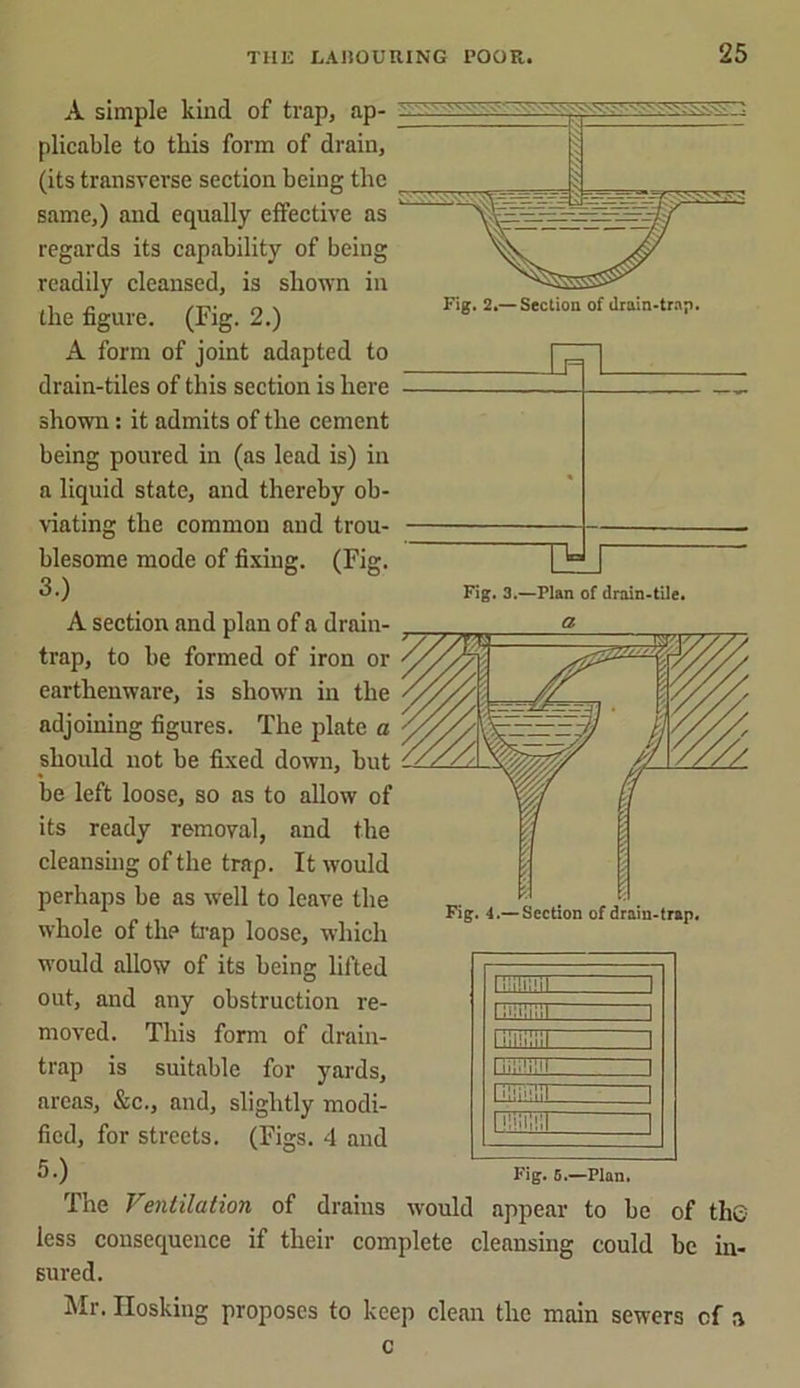 A simple kind of trap, ap- plicable to this form of drain, (its transverse section being the same,) and equally effective as regards its capability of being readily cleansed, is shown in the figure. (Fig. 2.) A form of joint adapted to drain-tiles of this section is here shown: it admits of the cement being poured in (as lead is) in a liquid state, and thereby ob- viating the common and trou- blesome mode of fixing. (Fig. Fig. 3.—Plan of drain-tile. a Fig. 4.—Section of drain-trap. 3.) A section and plan of a drain- trap, to be formed of iron or earthenware, is shown in the adjoining figures. The plate a should not be fixed down, but be left loose, so as to allow of its ready removal, and the cleansing of the trap. It would perhaps be as well to leave the whole of the trap loose, which would allow of its being lifted out, and any obstruction re- moved. This form of drain- trap is suitable for yards, areas, &c., and, slightly modi- fied, for streets. (Figs. 4 and 5.) The Ventilation of drains would appear to be of the less consequence if their complete cleansing could be in- sured. II ih; il I 1: nil It i li ., 11 Liii lU 1 li jili n 1 |i li1! T1 1 l! 'll! TT 1 Fig. 5.—Plan. Mr. Hosking proposes to keep clean the main sewers of a c