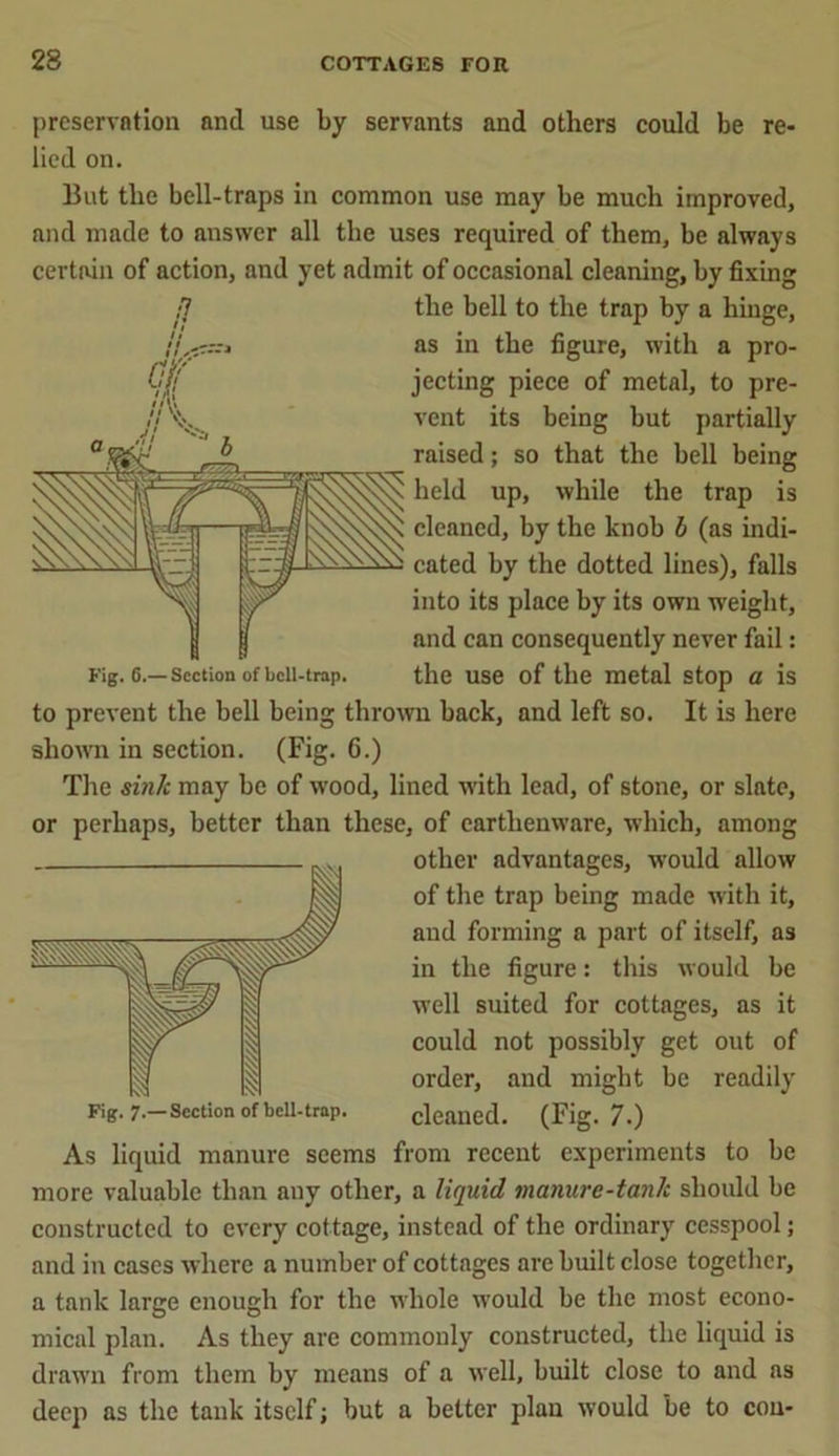 preservation and use by servants and others could be re- lied on. But the bell-traps in common use may be much improved, and made to answer all the uses required of them, be always certain of action, and yet admit of occasional cleaning, by fixing the bell to the trap by a hinge, as in the figure, with a pro- jecting piece of metal, to pre- vent its being but partially raised; so that the bell being held up, while the trap is cleaned, by the knob b (as indi- cated by the dotted lines), falls into its place by its own weight, and can consequently never fail: Fig. 6.—Section of bell-trap. the use of the metal stop a is to prevent the bell being thrown back, and left so. It is here shown in section. (Fig. 6.) The sink may be of wood, lined with lead, of stone, or slate, or perhaps, better than these, of earthenware, which, among other advantages, would allow of the trap being made with it, and forming a part of itself, as in the figure: this would be well suited for cottages, as it could not possibly get out of order, and might be readily cleaned. (Fig. 7.) As liquid manure seems from recent experiments to be more valuable than any other, a liquid manure-tank should be constructed to every cottage, instead of the ordinary cesspool; and in cases where a number of cottages are built close together, a tank large enough for the whole would be the most econo- mical plan. As they are commonly constructed, the liquid is drawn from them by means of a well, built close to and as deep as the tank itself; but a better plan would be to cou- Fig. 7.— Section of bcll-trnp.