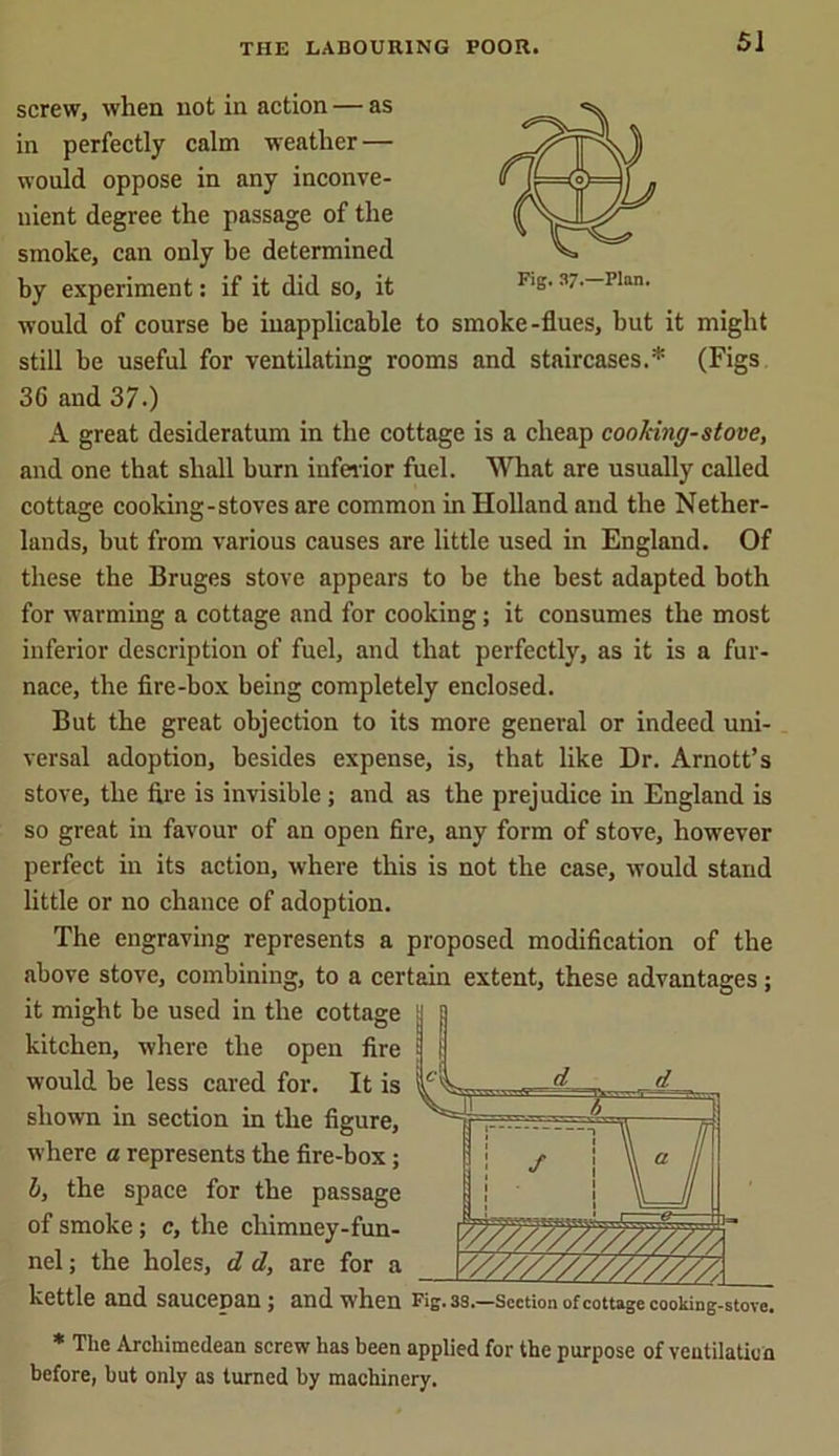 screw, when not in action — as in perfectly calm weather — would oppose in any inconve- nient degree the passage of the smoke, can only be determined by experiment: if it did so, it would of course be inapplicable to smoke-flues, hut it might still be useful for ventilating rooms and staircases.* (Figs 3G and 37.) A great desideratum in the cottage is a cheap cooking-stove, and one that shall burn inferior fuel. What are usually called cottage cooking-stoves are common in Holland and the Nether- Fig. 37.—Plan. lands, but from various causes are little used in England. Of these the Bruges stove appears to be the best adapted both for warming a cottage and for cooking; it consumes the most inferior description of fuel, and that perfectly, as it is a fur- nace, the fire-box being completely enclosed. But the great objection to its more general or indeed uni- versal adoption, besides expense, is, that like Dr. Arnott’s stove, the fire is invisible ; and as the prejudice in England is so great in favour of an open fire, any form of stove, however perfect hi its action, where this is not the case, would stand little or no chance of adoption. The engraving represents a proposed modification of the above stove, combining, to a certain extent, these advantages; it might be used in the cottage kitchen, where the open fire would be less cared for. It is shown in section in the figure, where a represents the fire-box; b, the space for the passage of smoke; c, the chimney-fun- nel ; the holes, d d, are for a kettle and saucepan £ and when Fig. 3s.—section of cottage cooking-stove. * The Archimedean screw has been applied for the purpose of ventilation before, but only as turned by machinery.