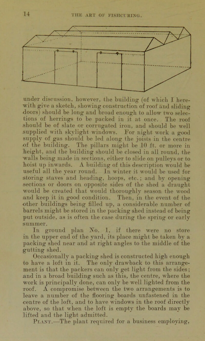 under discussion, however, the building (of which I here- with give a sketch, showing construction of roof and sliding doors) should be long and broad enough to allow two selec- tions of herrings to be packed in it at once. The roof should be of slate or corrugated iron, and should be well supplied with skylight windows. For night work a good supply of gas should be led along the joists iu the centre of the building. The pillars might be 10 ft. or more in height, and the building should be closed in all round, the walls being made in sections, either to slide on pulleys or to hoist up inwards. A building of this description would be useful all the year round. In winter it would be used for storing staves and heading, hoops, etc.; and by opening sections or doors on opposite sides of the shed a draught would be created that would thoroughly season the wood and keep it in good condition. Then, in the event of the other buildings being filled up, a considerable number of barrels might be stored in the packing shed instead of being put outside, as is often the case during the spring or early summer. In ground plan jSTo. 1, if there were no store in the upper end of the yard, its place might be taken by a packing shed near and at right angles to the middle of the gutting shed. Occasionally a packing shed is constructed high enough to have a loft in it. The only drawback to this arrange- ment is that the packers can only get light from the sides; and in a broad building such as this, the centre, where the work is principally done, can only be well lighted from the roof. A compromise between the two arrangements is to leave a number of the flooring boards unfastened in the centre of the loft, and to have windows in the roof directly above, so that when the loft is empty the boards may be lifted and the light admitted. Plant.—The plant required for a business employing,