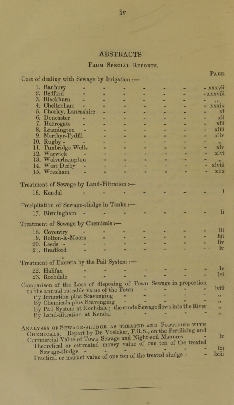 ABSTEACTS From Special Reports. Page Cost of dealing with Sewage by Irrigation :— 1. Banbury ....... xxxvii 2. Bedford ....... xxxviii 3. Blackburn 4. Cheltenham ....... xxxix 5. Chorley, Lancashire ------ xl 6. Doncaster ....... xli 7. Harrogate ....... xlii 8. Leamington ....... xliii 9. Merthyr-Tydfil ...... xliv 10. Rugby -------- j, 11. Tunbridge Wells ...... xlv 12. Warwick - xlvi 13. Wolverhampton - - - - - „ 14. West Derby ------- xlviii 15. Wrexham xlix Treatment of Sewage by Land-Filtration:— 16. Kendal ------- 1 Precipitation of Sewage-sludge in Tanks :— 17. Birmingham ------- Treatment of Sewage by Chemicals :— 18. Coventry - 19. Bolton-le-Moors - 20. Leeds ------ 21. Bradford - Treatment of Excreta by the Pail System 22. Halifax - 23. Rochdale - Comparison of the Loss of disposing of Town Sewage in proportion to the annual rateable value of the I own By Irrigation plus Scavenging By Chemicals plus Scavenging - - ‘ .  By Pail System at Rochdale; the crude Sewage flows into the River By Land-filtration at Kendal Analyses of Sewage-sludge as treated and Fortified with ‘ Chemicals. Report by Dr. Voelcker, F.R.S., on the Fertilizing and Commercial Value of Town Sewage and ^ght-soil Manures - Theoretical or estimated money value of one ton of the treated Practical or market value of one ton of the treated sludge - li lii liii liv lv lv Ivi lviii lx lxi lxiii