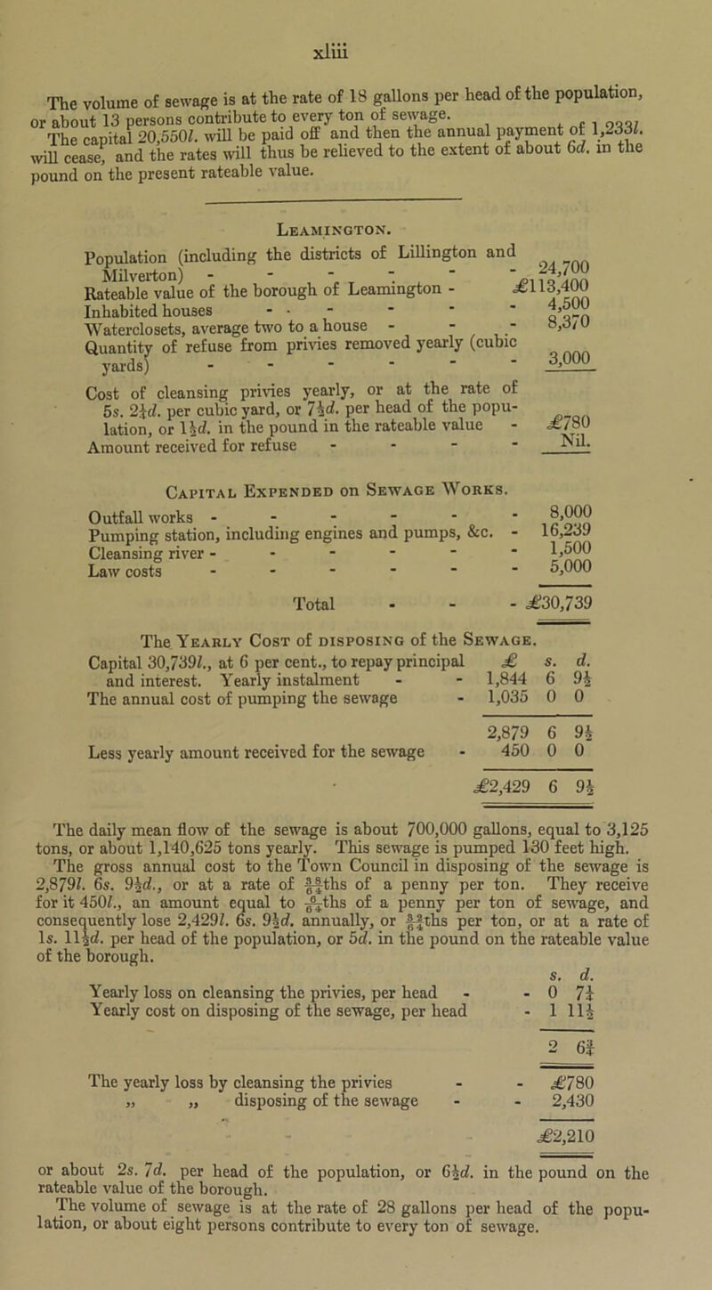 The volume of sewage is at the rate of 18 gallons per head of the population, or about 13 persons contribute to every ton of sewage. The capital 20,550/. will be paid off and then the annual payment of 1,-33/. will cease! and the rates will thus be relieved to the extent of about 6d. in the pound on the present rateable value. Leamington. Population (including the districts of Lillington and Milverton) - -  i o Inn Rateable value of the borough of Leamington - At 18,4UU Inhabited houses Waterclosets, average two to a house - ■ - Quantity of refuse from privies removed yearly (cubic yards) - 4,500 8,3/0 3.000 Cost of cleansing privies yearly, or at the rate of 5s. 2id. per cubic yard, or 7hd. per head of the popu- lation, or He/. in the pound in the rateable value - £780 Amount received for refuse - Capital Expended on Sewage Works. Outfall works - Pumping station, including engines and pumps, &c. Cleansing river - Law costs - 8,000 16,239 1,500 5,000 Total - - - £30,739 The Yearly Cost of disposing of the Sewage. Capital 30,739/., at 6 per cent., to repay principal £ s. d. and interest. Yearly instalment - - 1,844 6 94 The annual cost of pumping the sewage - 1,035 0 0 2,879 6 9| Less yearly amount received for the sewage - 450 0 0 <£2,429 6 94 The daily mean flow of the sewage is about 700,000 gallons, equal to 3,125 tons, or about 1,140,625 tons yearly. This sewage is pumped 130 feet high. The gross annual cost to the Town Council in disposing of the sewage is 2,879/. 6s. 94d,, or at a rate of ffths of a penny per ton. They receive for it 450/., an amount equal to —ths of a penny per ton of sewage, and consequently lose 2,429/. 6s. 94d. annually, or f^ths per ton, or at a rate of Is. 114d. per head of the population, or 5d. in the pound on the rateable value of the borough. s. d. Yearly loss on cleansing the privies, per head - - 0 74 Yearly cost on disposing of the sewage, per head - 1 114 2 6S The yearly loss by cleansing the privies - - £780 ,, „ disposing of the sewage - - 2,430 £2,210 or about 2s. id. per head of the population, or 64d. in the pound on the rateable value of the borough. The volume of sewage is at the rate of 28 gallons per head of the popu- lation, or about eight persons contribute to every ton of sewage.